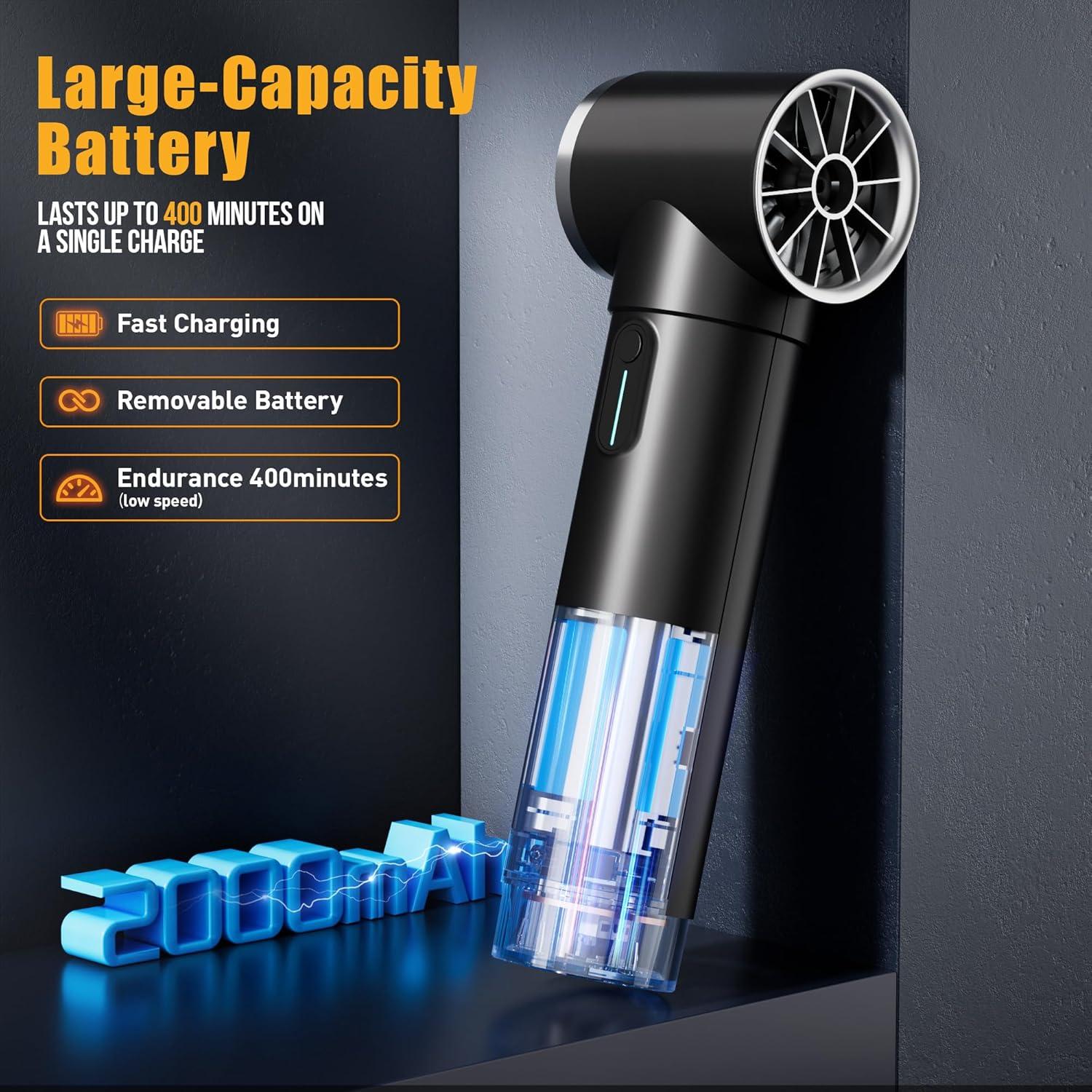 Soplador Turbo OIey TF50 Inalámbrico 600W 4 Velocidades