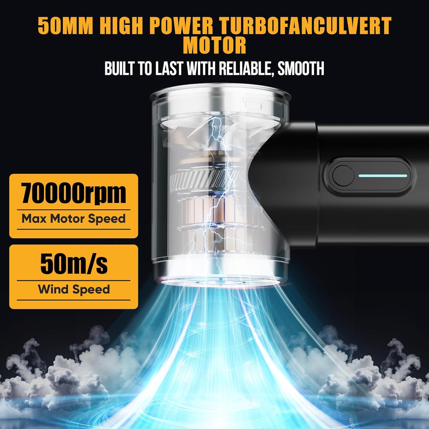 Soplador Turbo OIey TF50 Inalámbrico 600W 4 Velocidades