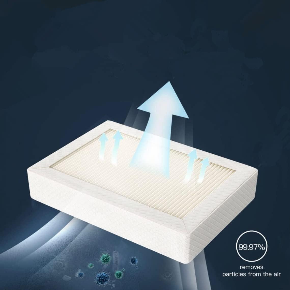 Filtro HEPA JETWELL para Secador de Manos JW2902 - 2 Piezas