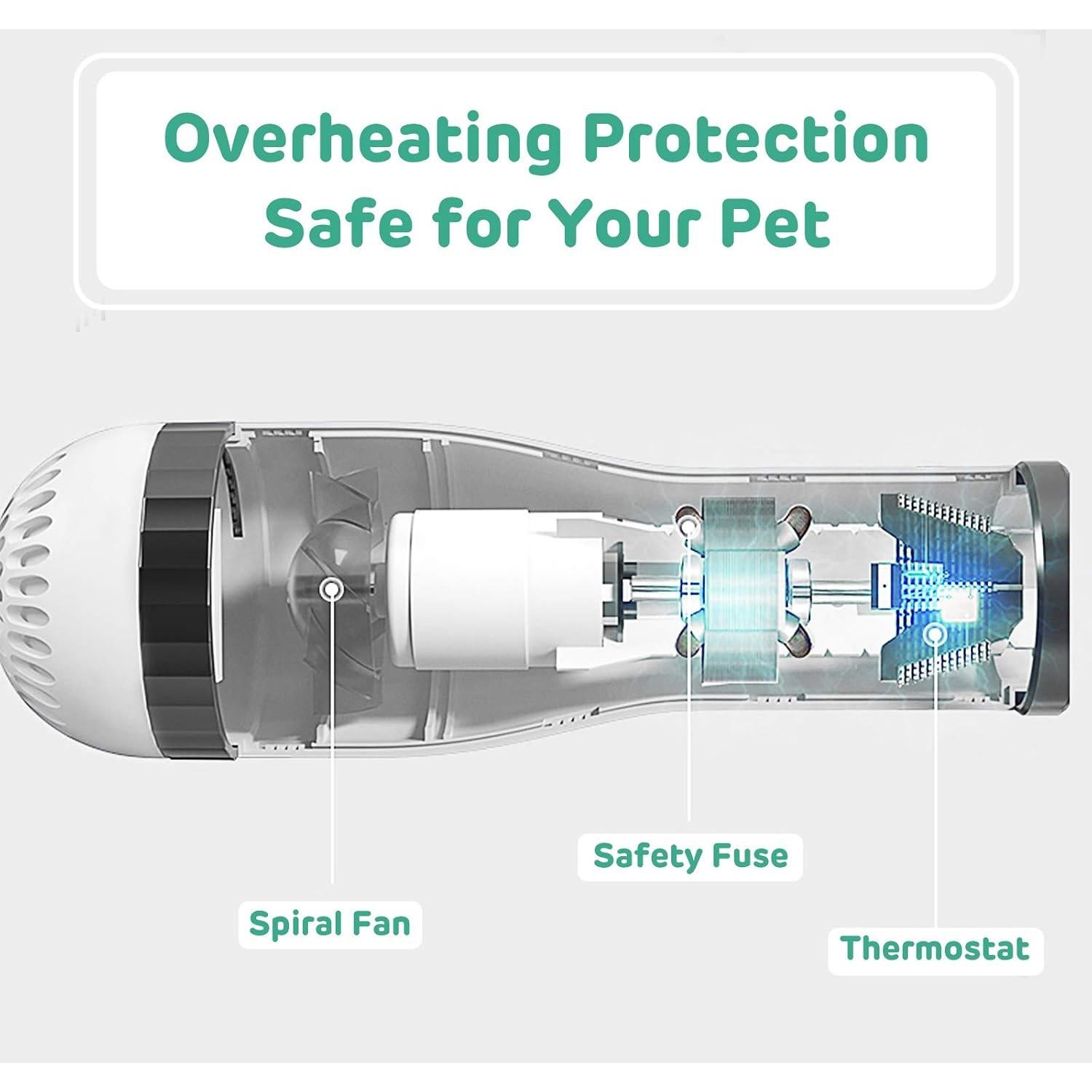Secador de Pelo para Mascotas iPettie 2 en 1 con Cepillo, 3 Calores