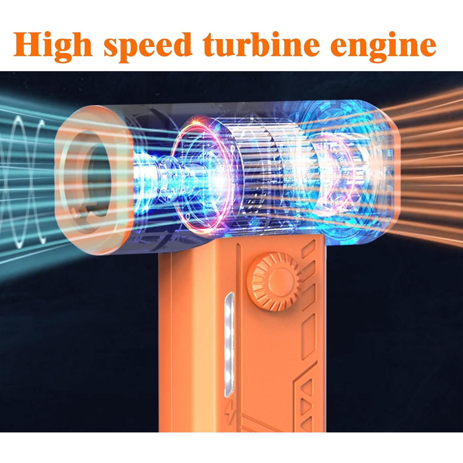 Secador de pintura inalámbrico NISITEM con 6 boquillas - Arte fluido