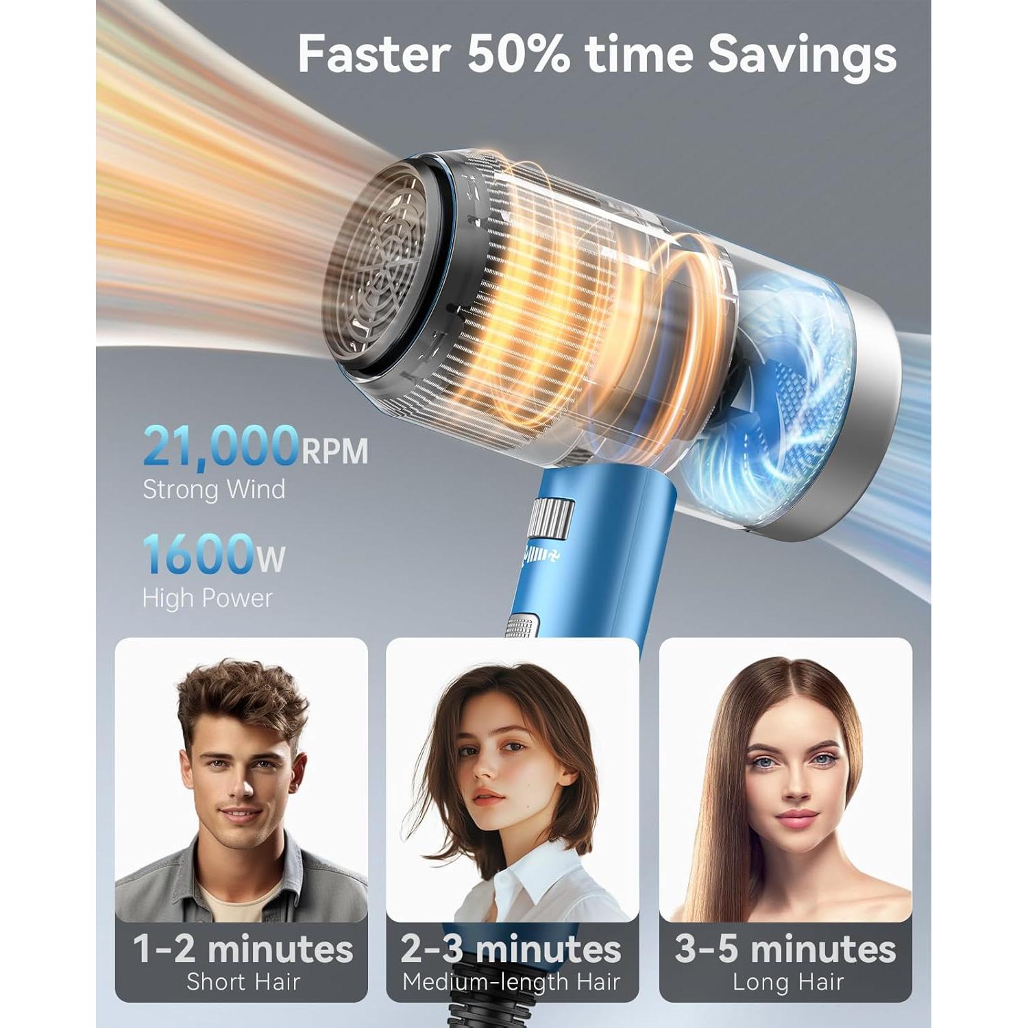 Secador de Pelo Profesional CONFU KF-3127 1600W con Difusor