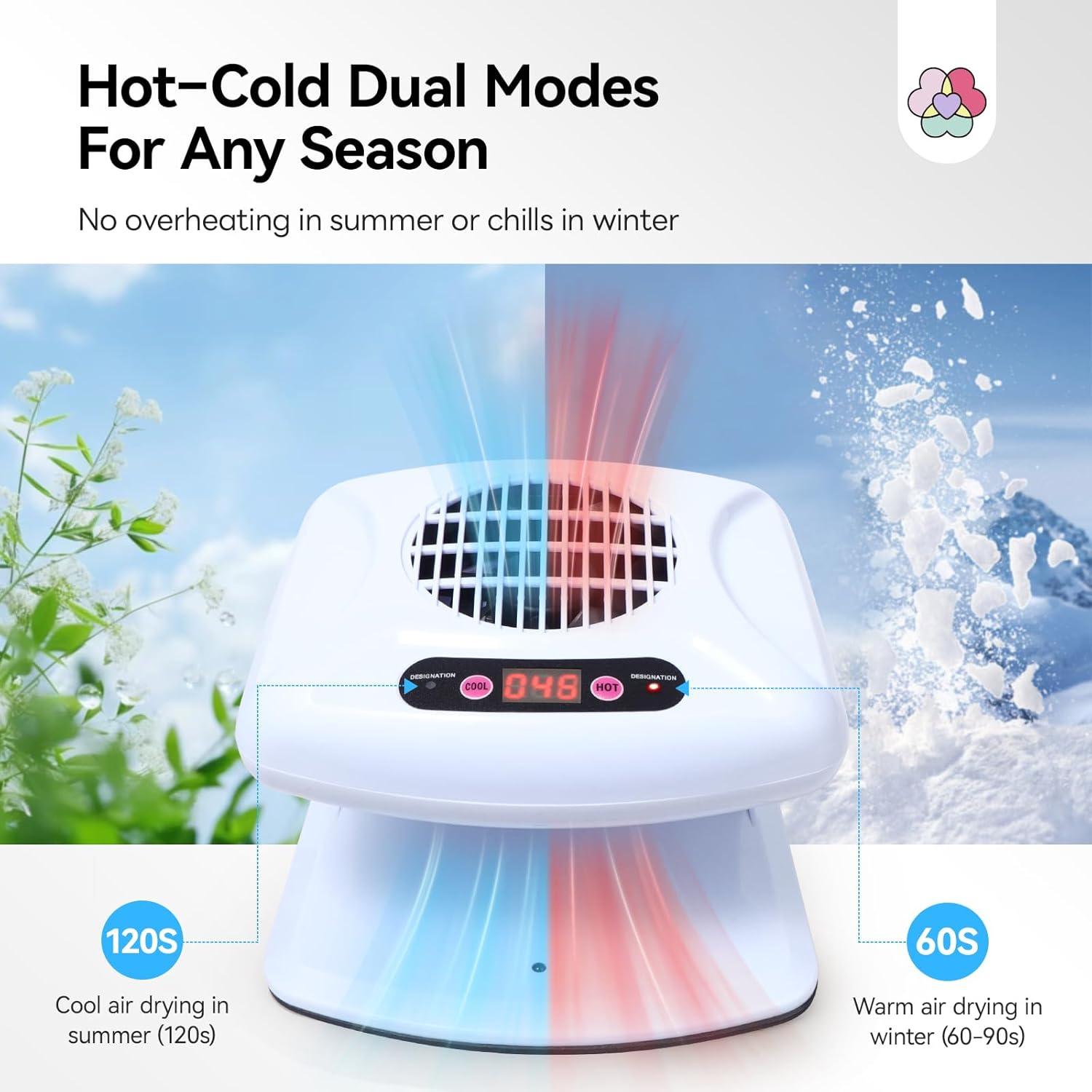 Secador de Uñas SAVILAND 300W con Sensor Automático y Doble Aire