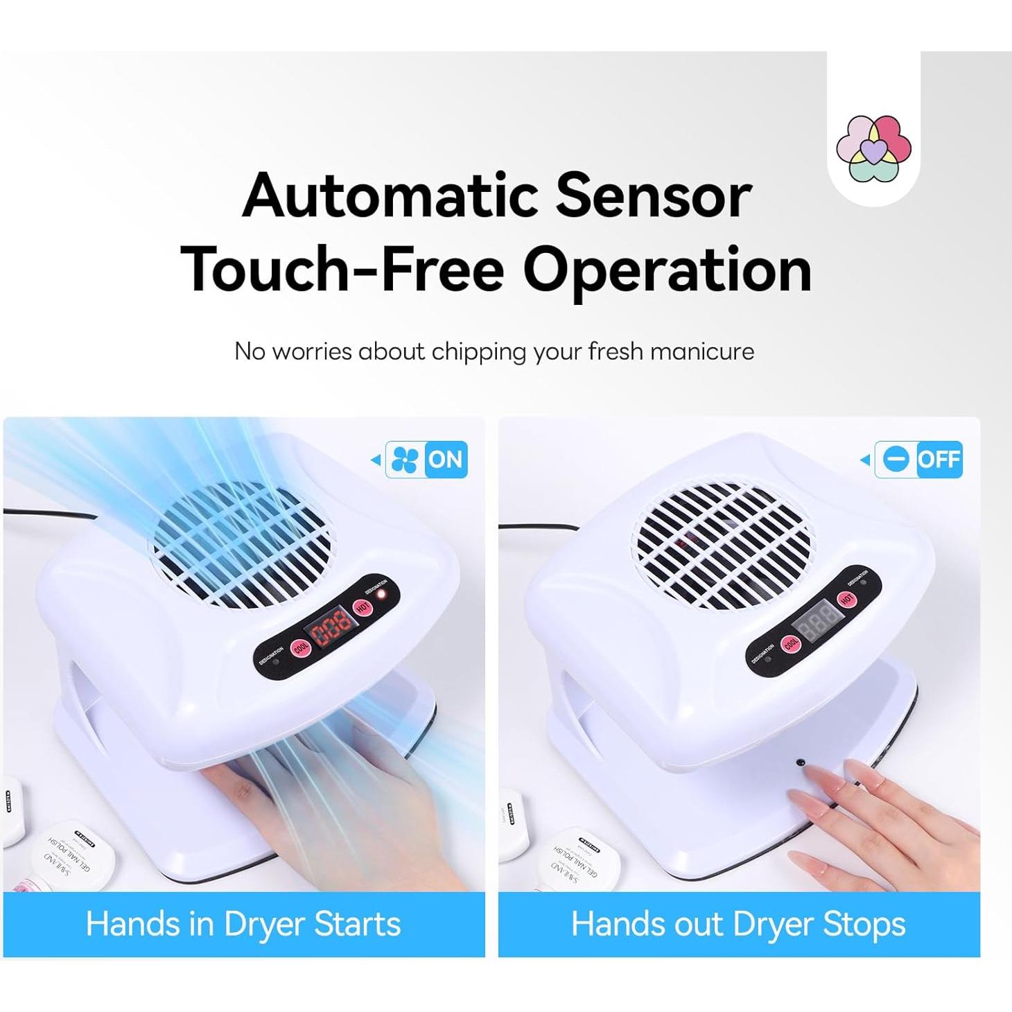 Secador de Uñas SAVILAND 300W con Sensor Automático y Doble Aire