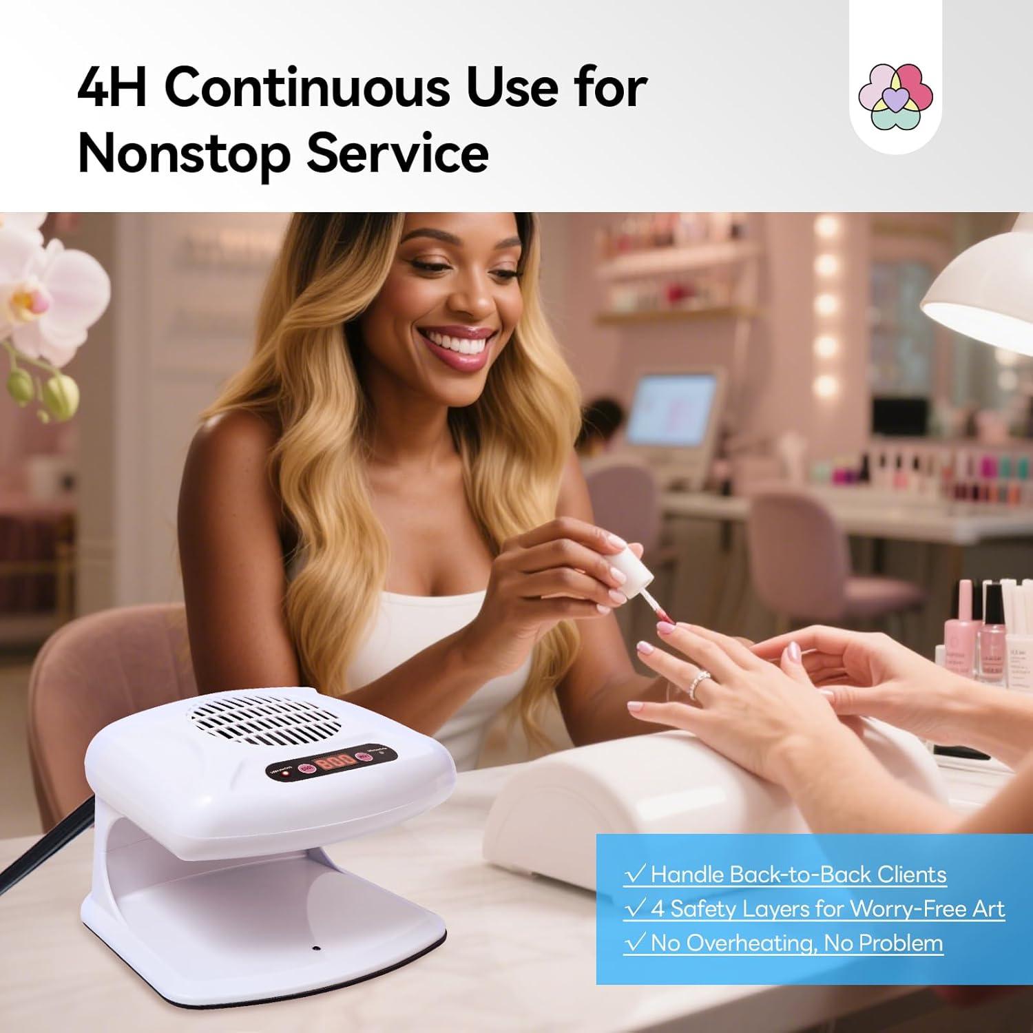 Secador de Uñas SAVILAND 300W con Sensor Automático y Doble Aire