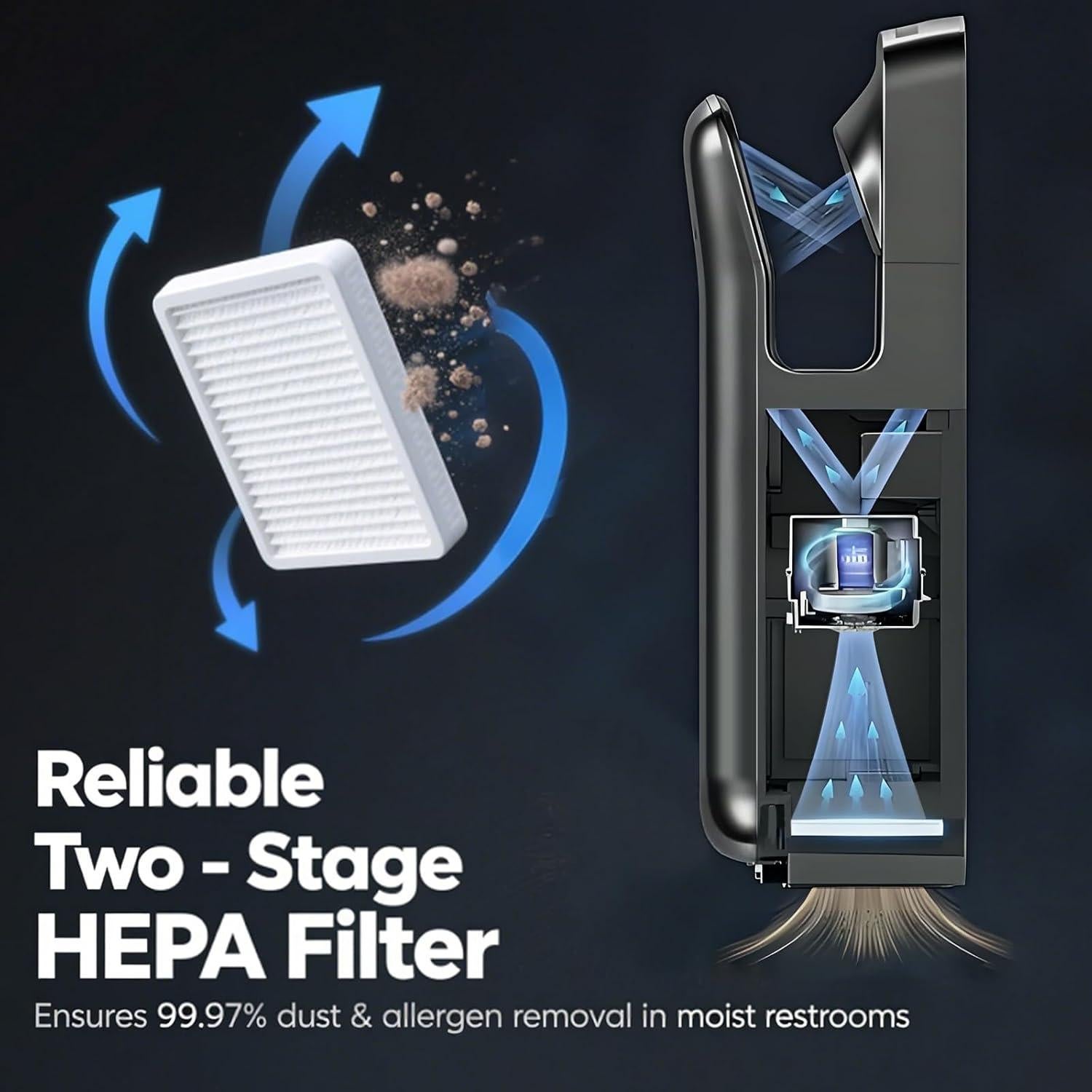 Secador de Manos Eléctrico LVXIN 1850W con Filtro HEPA Negro