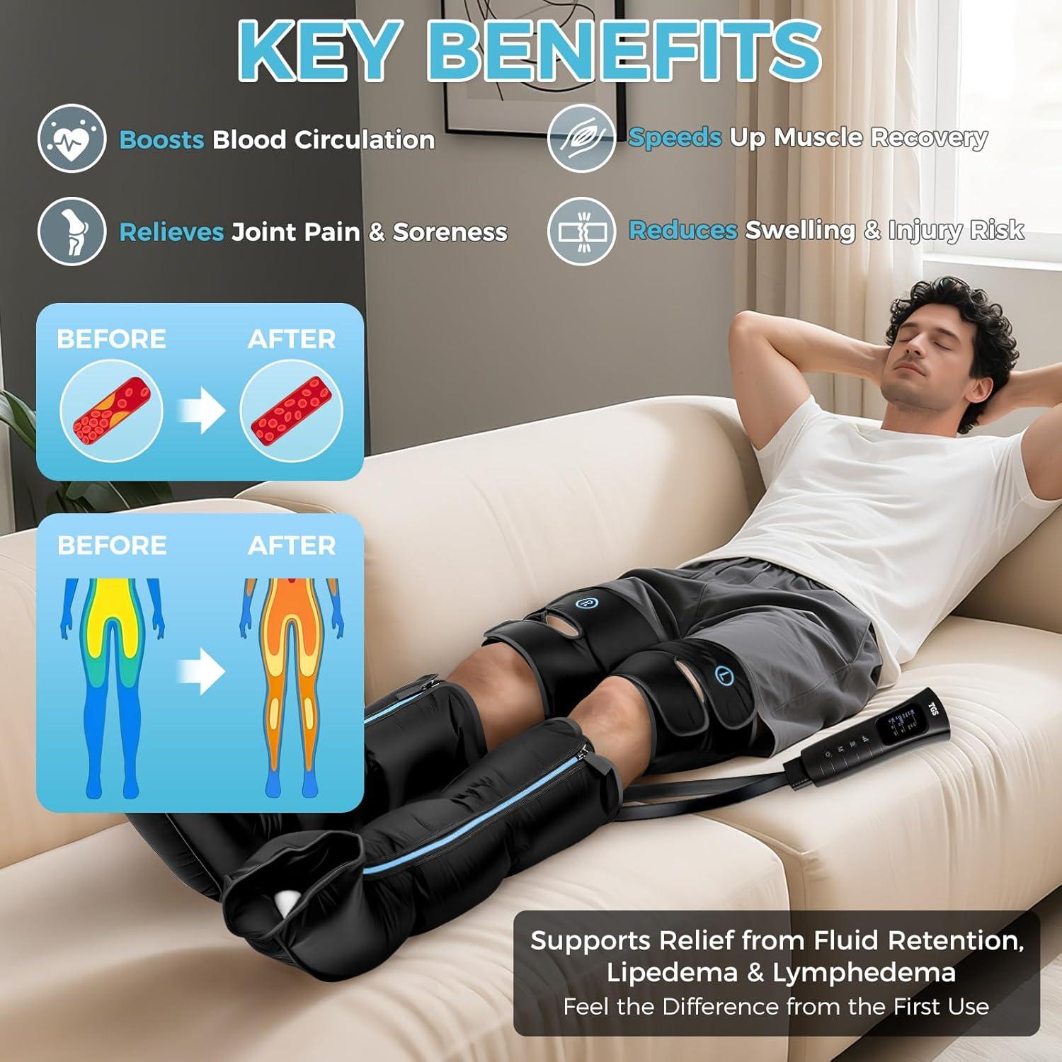 Masajeador de Piernas Hunan TGS FE-7204B con Calor y Compresión