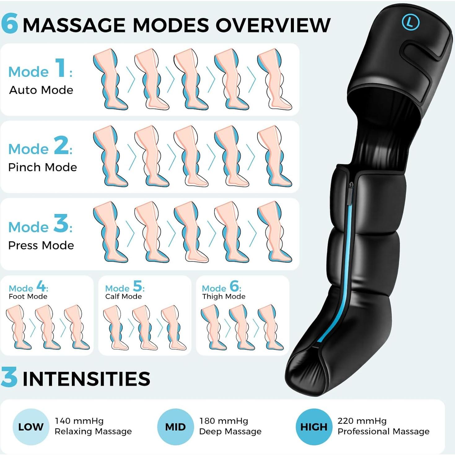 Masajeador de Piernas Hunan TGS FE-7204B con Calor y Compresión