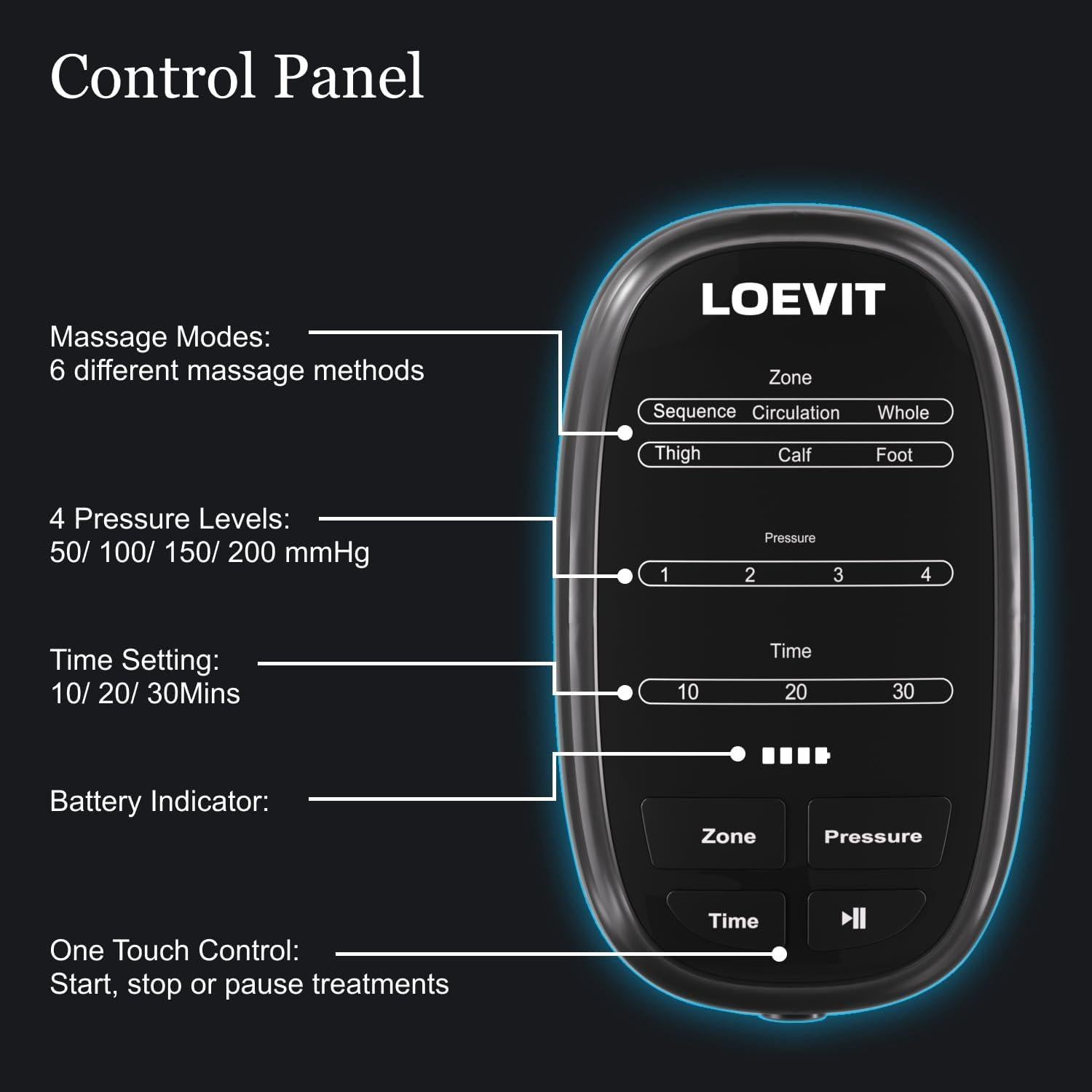 Masajeador de Piernas Inalámbrico LOEVIT FE-7204B con Compresión