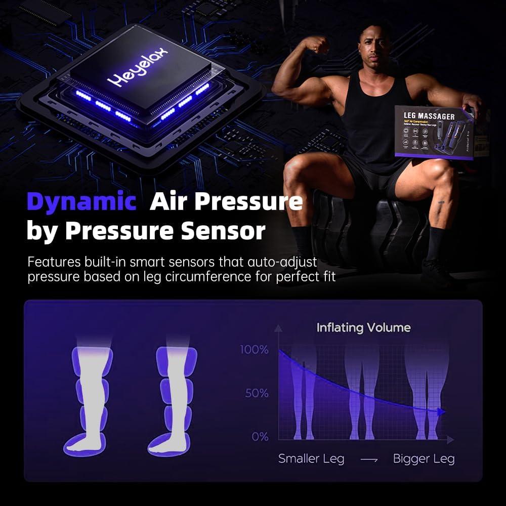 Masajeador de Piernas Heyelax Grande para Circulación y Alivio