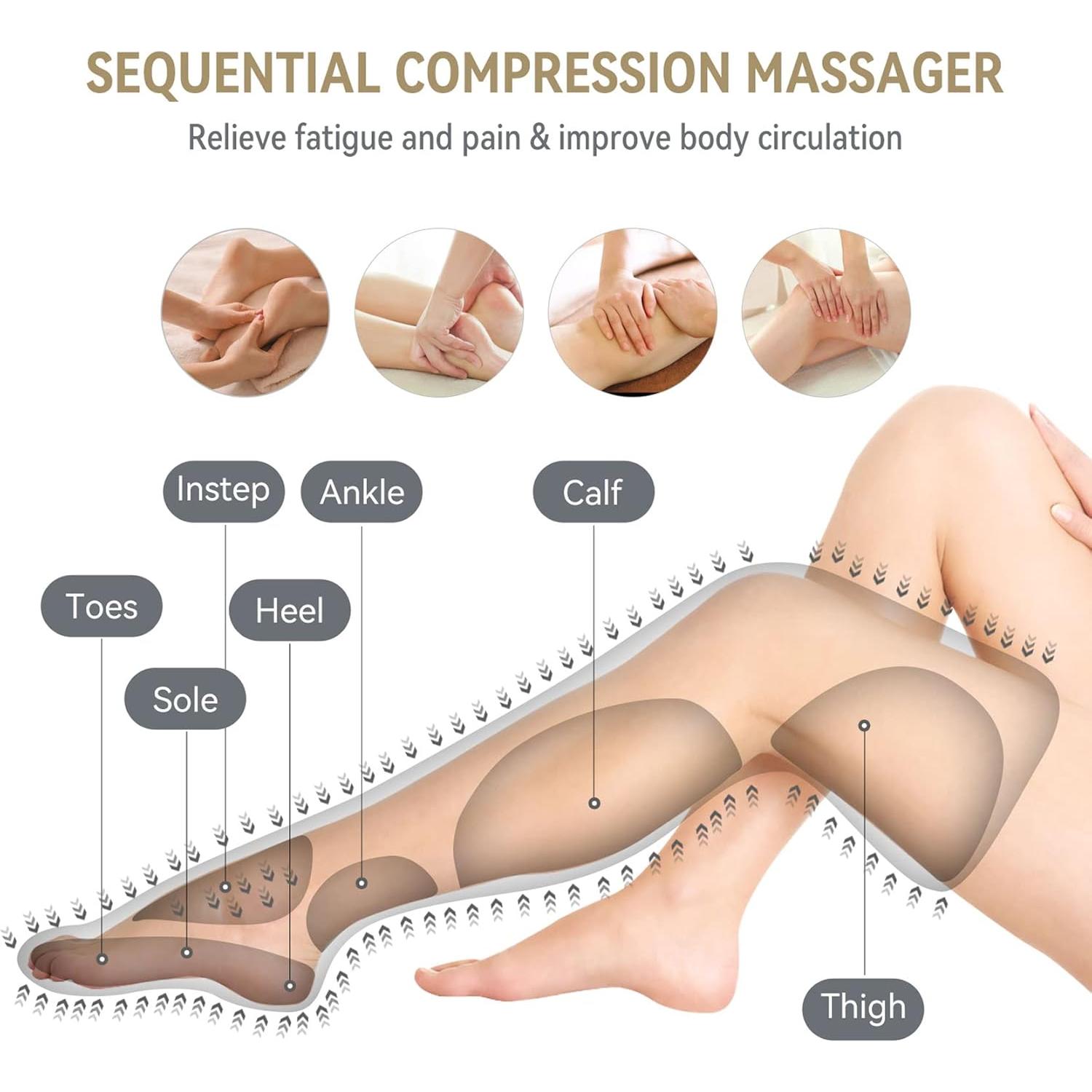 Masajeador de Pies y Piernas FIT KING FT-012A 3 Modos 3 Intensidades