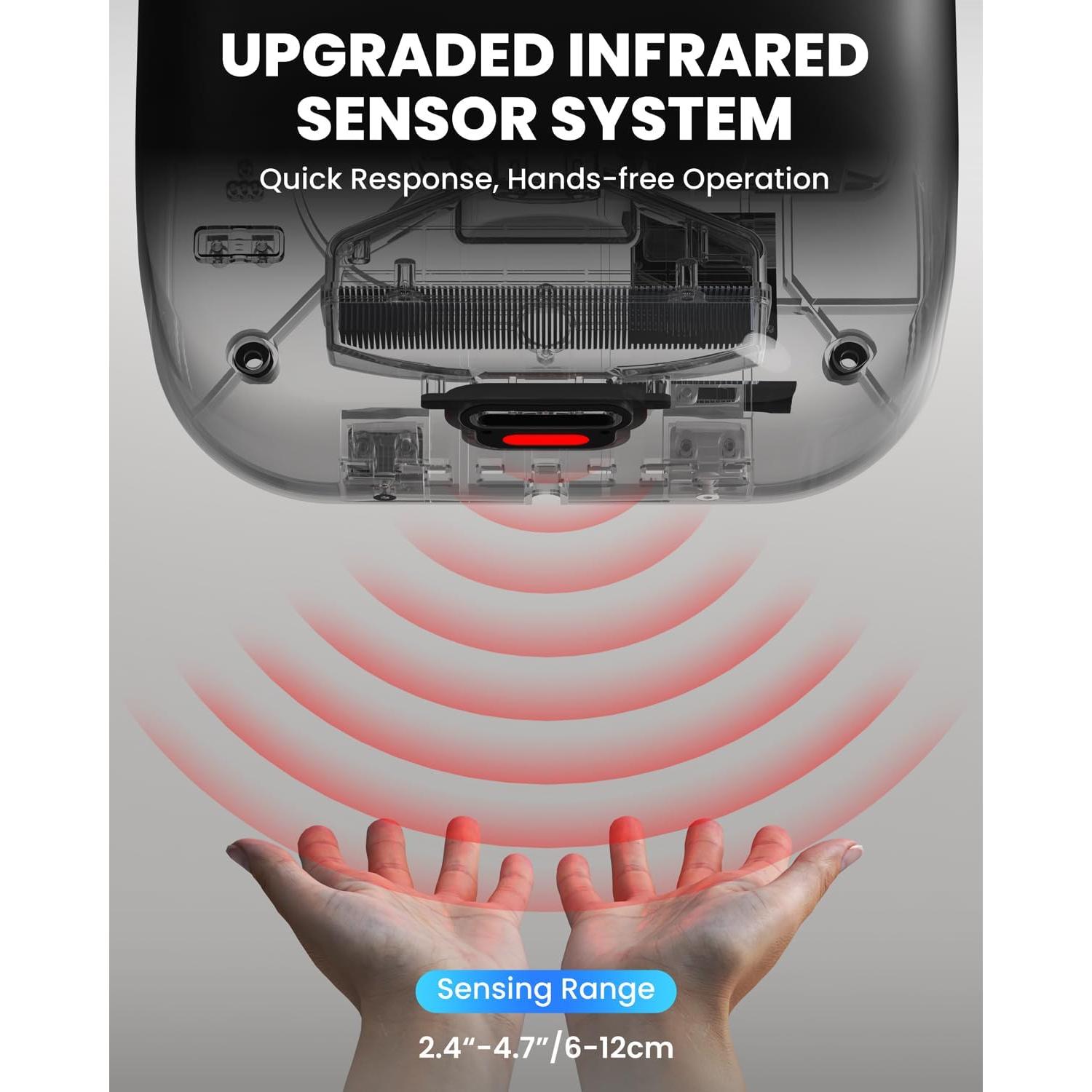 Secador de Manos Comercial SpaZeit AHD14 1400W Automático