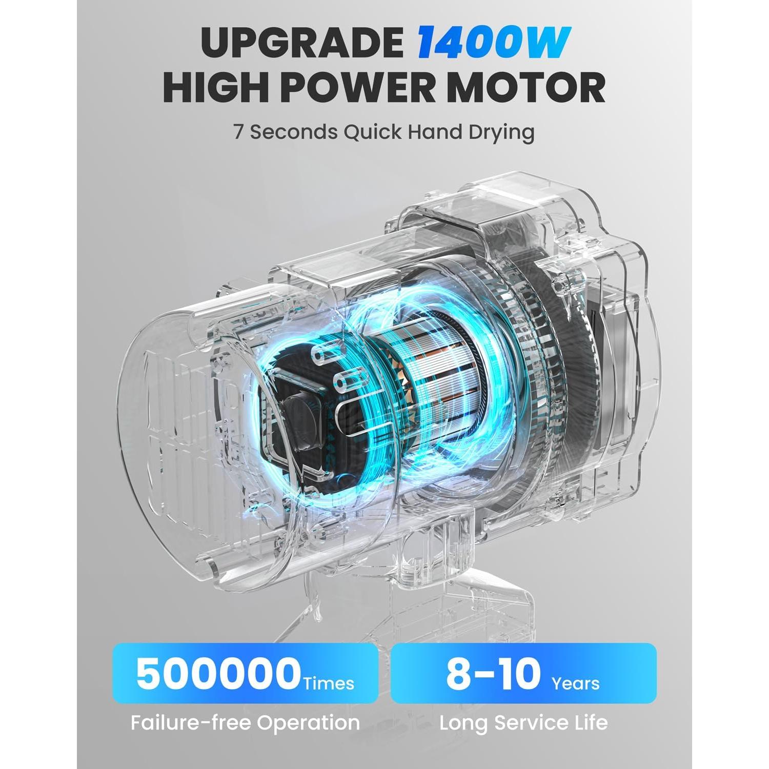 Secador de Manos Comercial SpaZeit AHD14 1400W Automático