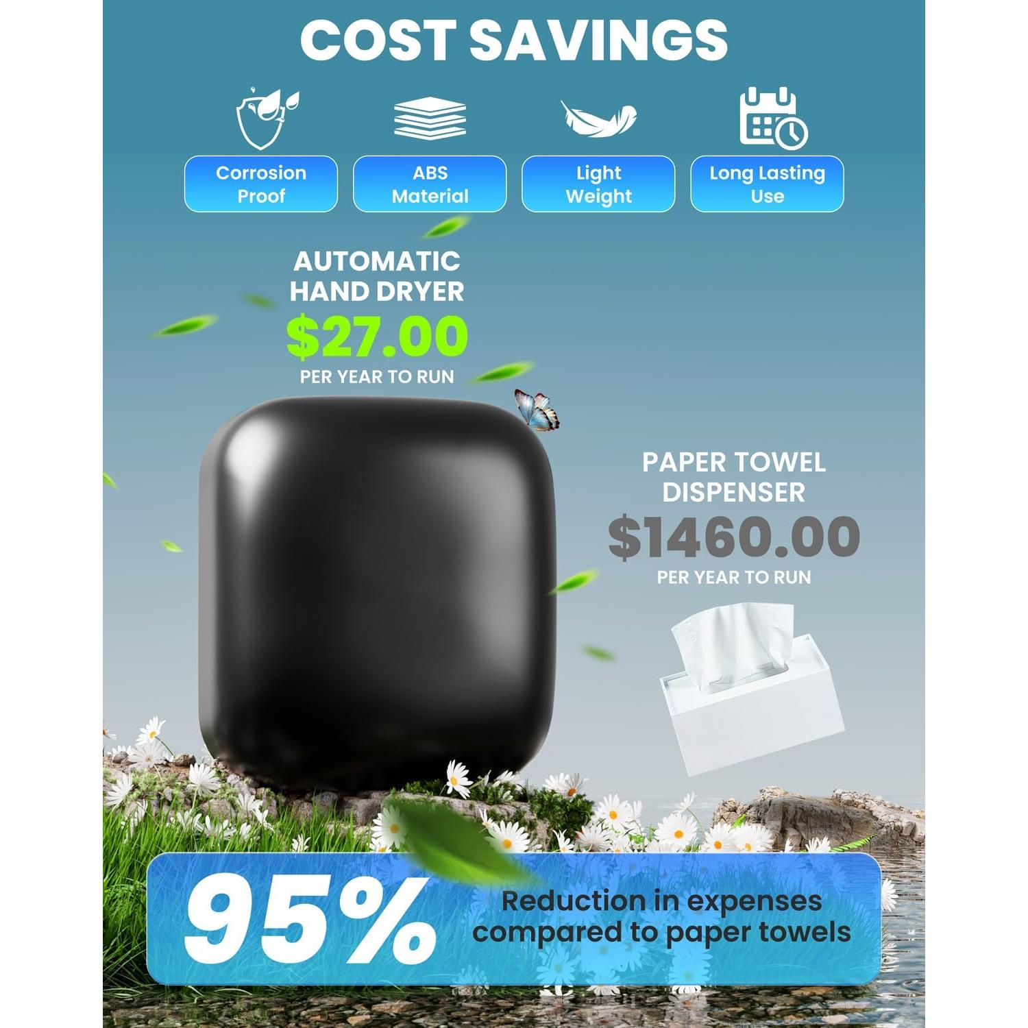 Secador de Manos Comercial SpaZeit AHD14 1400W Automático