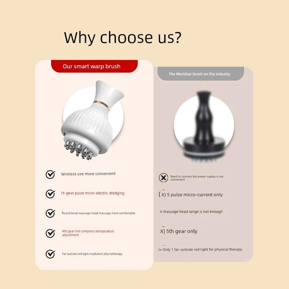 Masajeador de Piernas 4 en 1 Acemend Inalámbrico Recargable