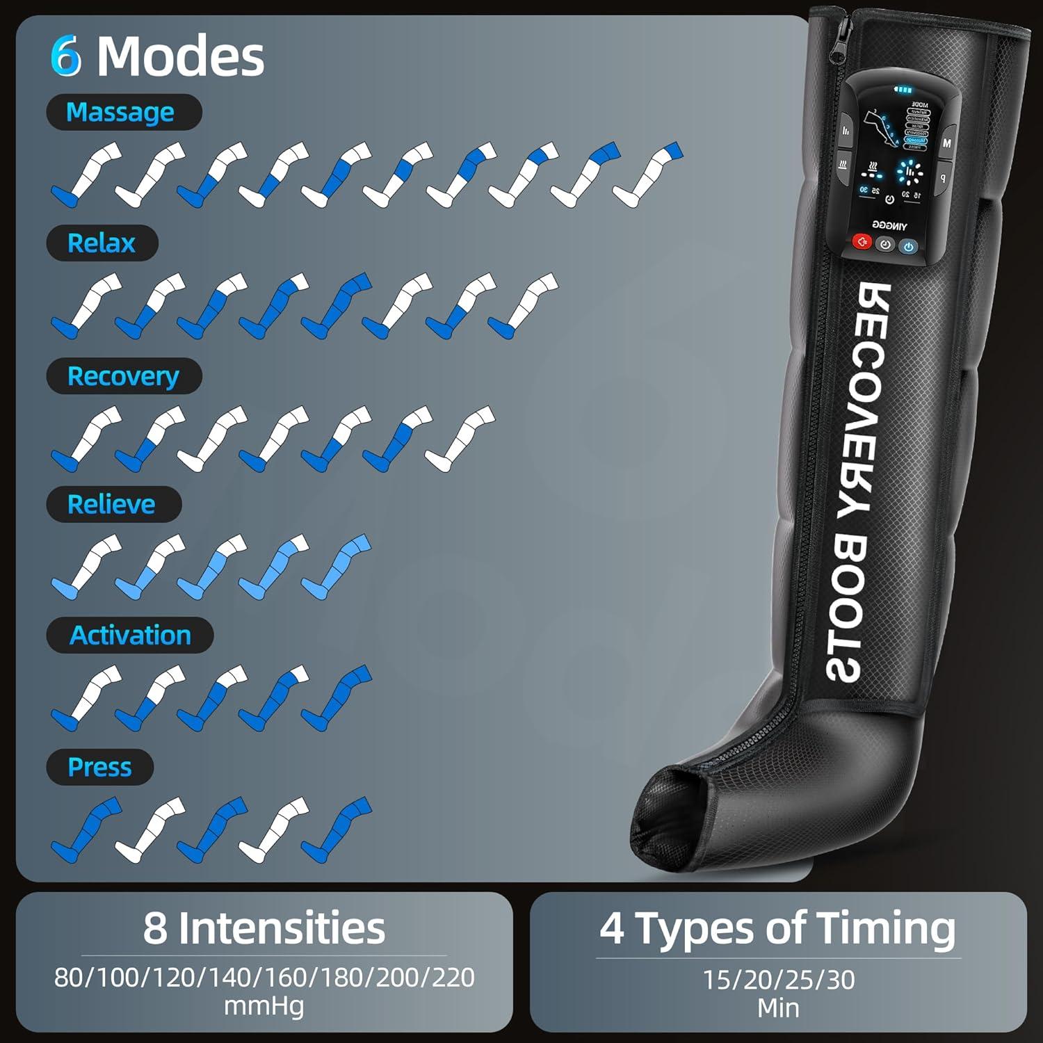 Masajeador de Piernas YINGGG FE-7204B - 5 Áreas, 8 Intensidades