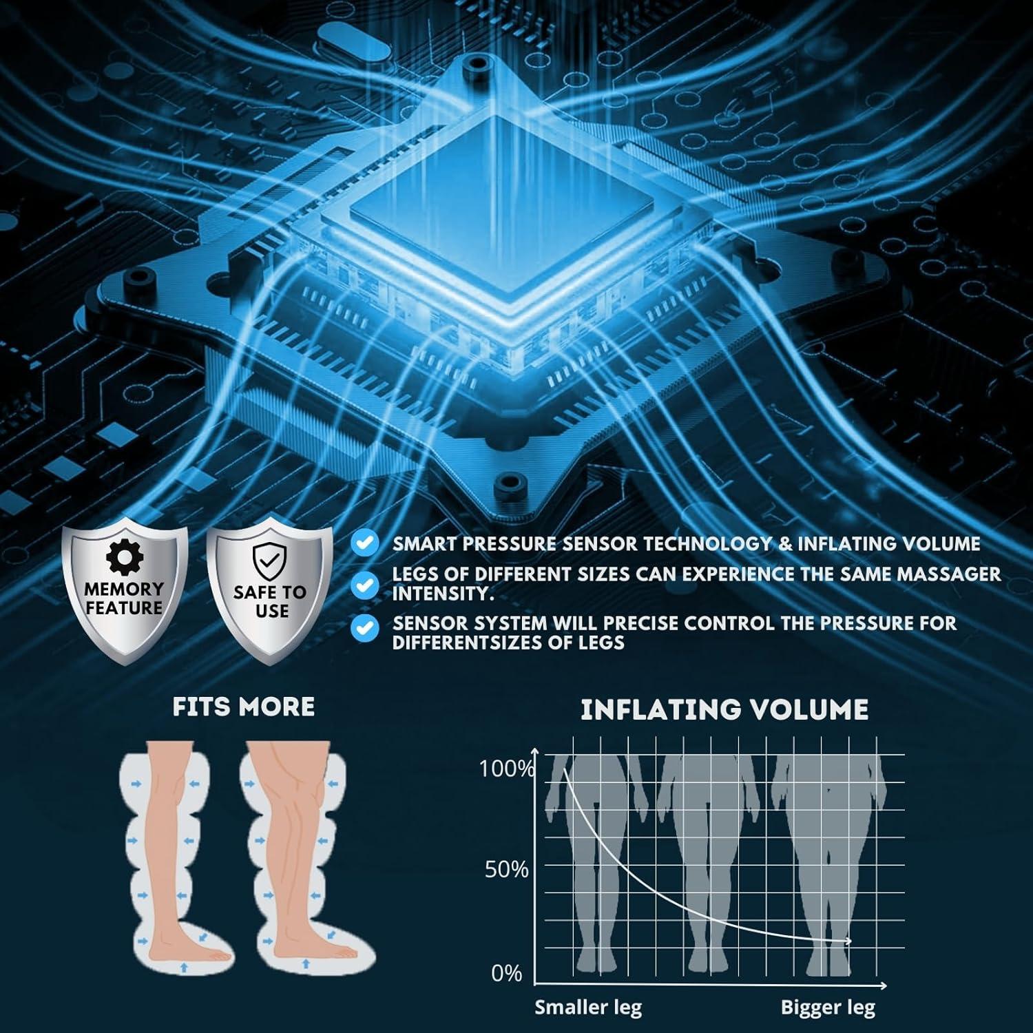 Masajeador de Piernas REBOOTECH ELITE Compresión Aire Tamaño M