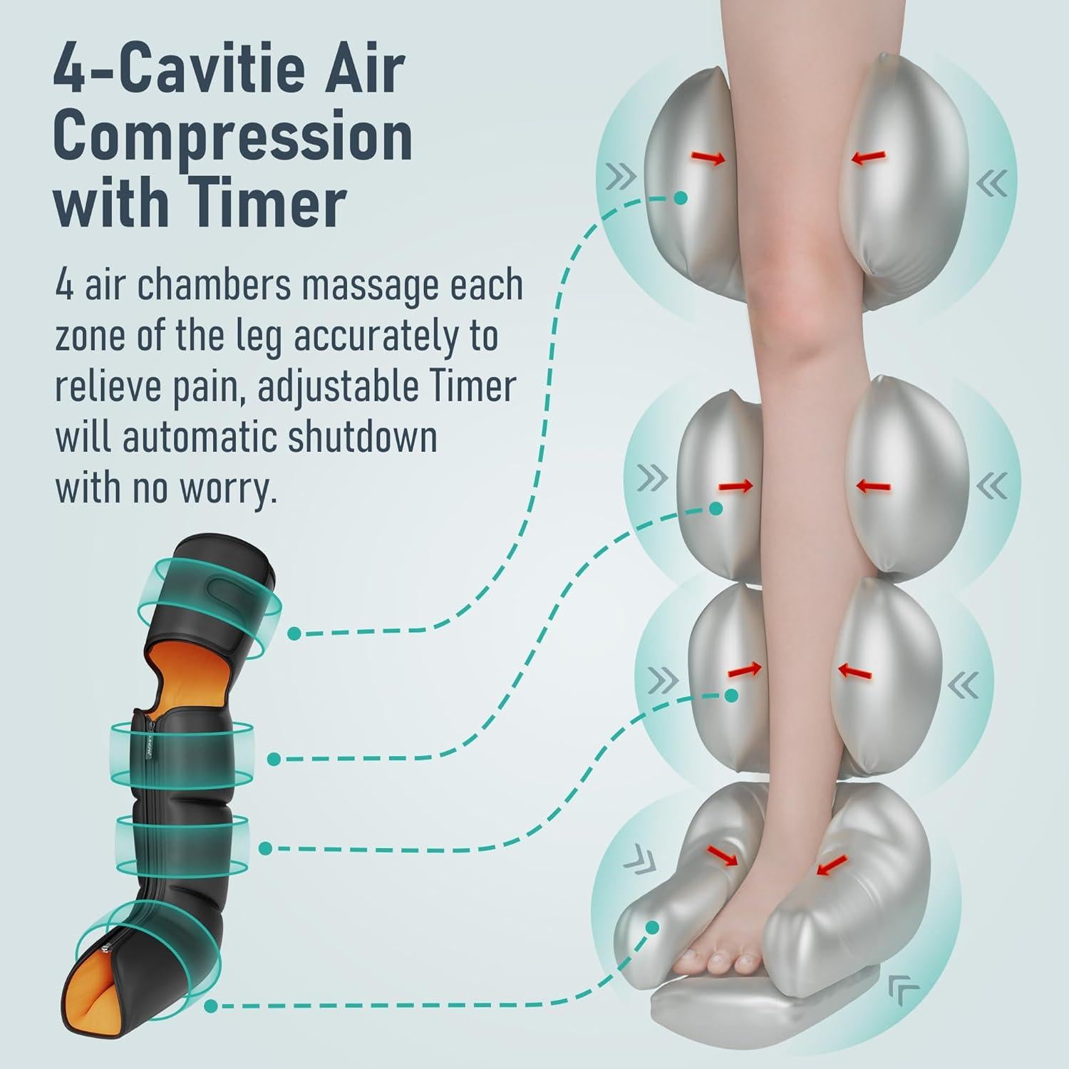 Masajeador de Piernas QUINEAR 3 en 1 con Compresión y Calor