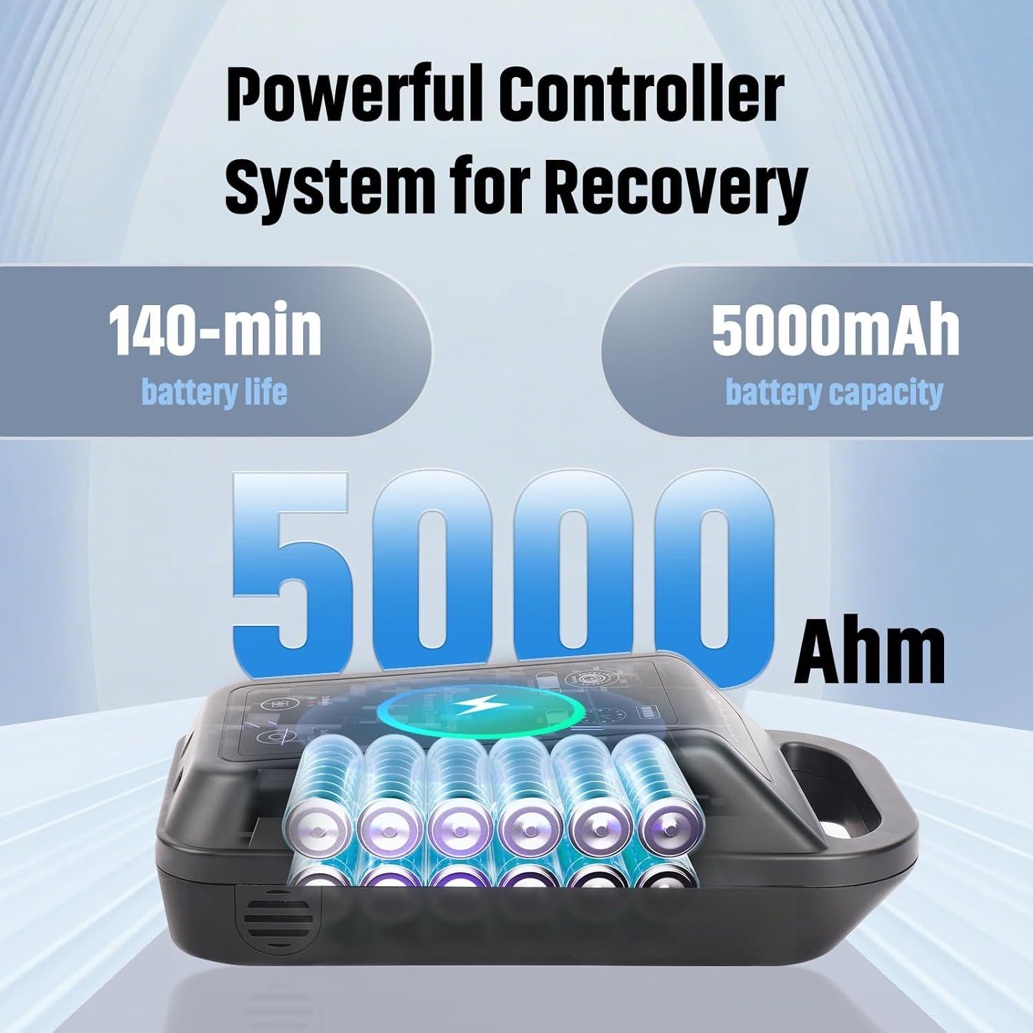 Masajeador de Compresión de Piernas MaxF MF-AWI 5 Niveles