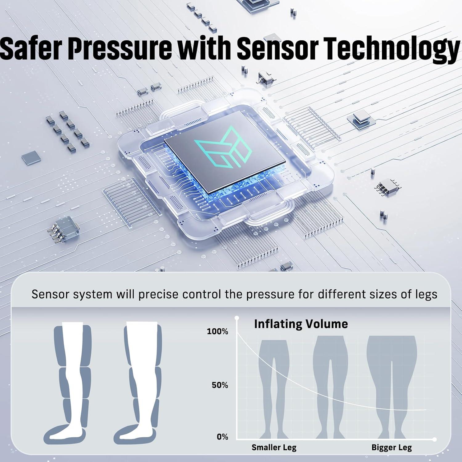 Masajeador de Compresión de Piernas MaxF MF-AWI 5 Niveles