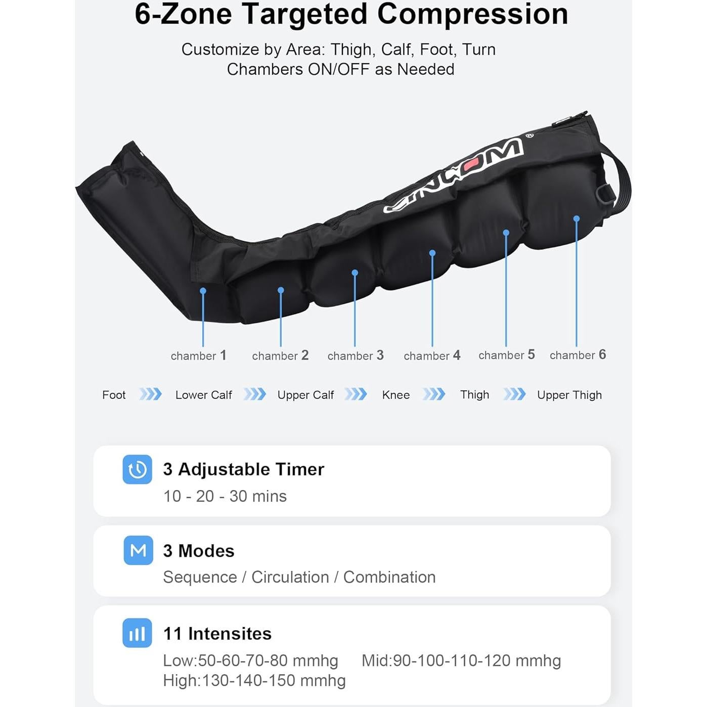 Botas Masajeadoras de Piernas CINCOM - Compresión 6 Zonas