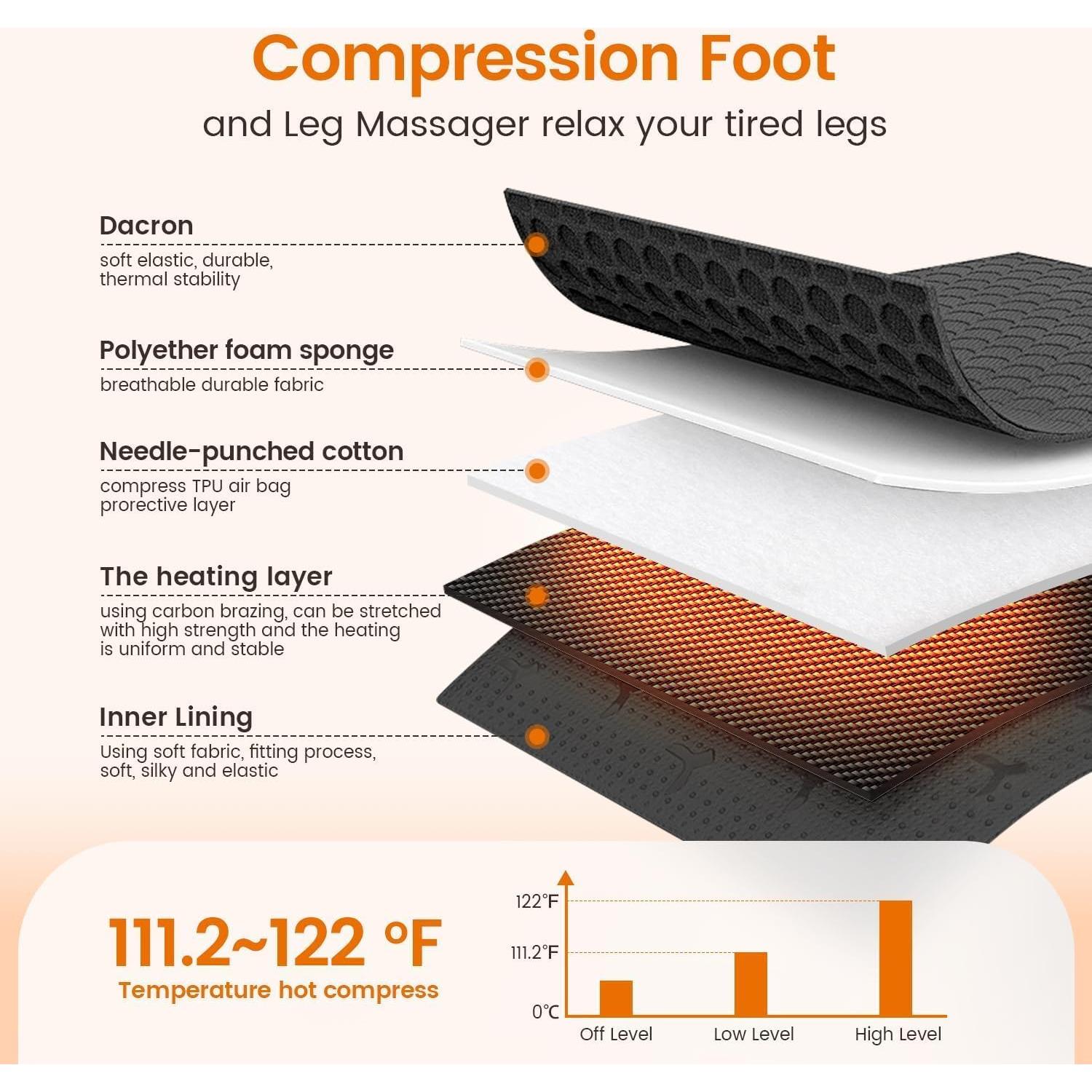 Masajeador de Piernas y Pies ADIUPUL con Calor y Compresión