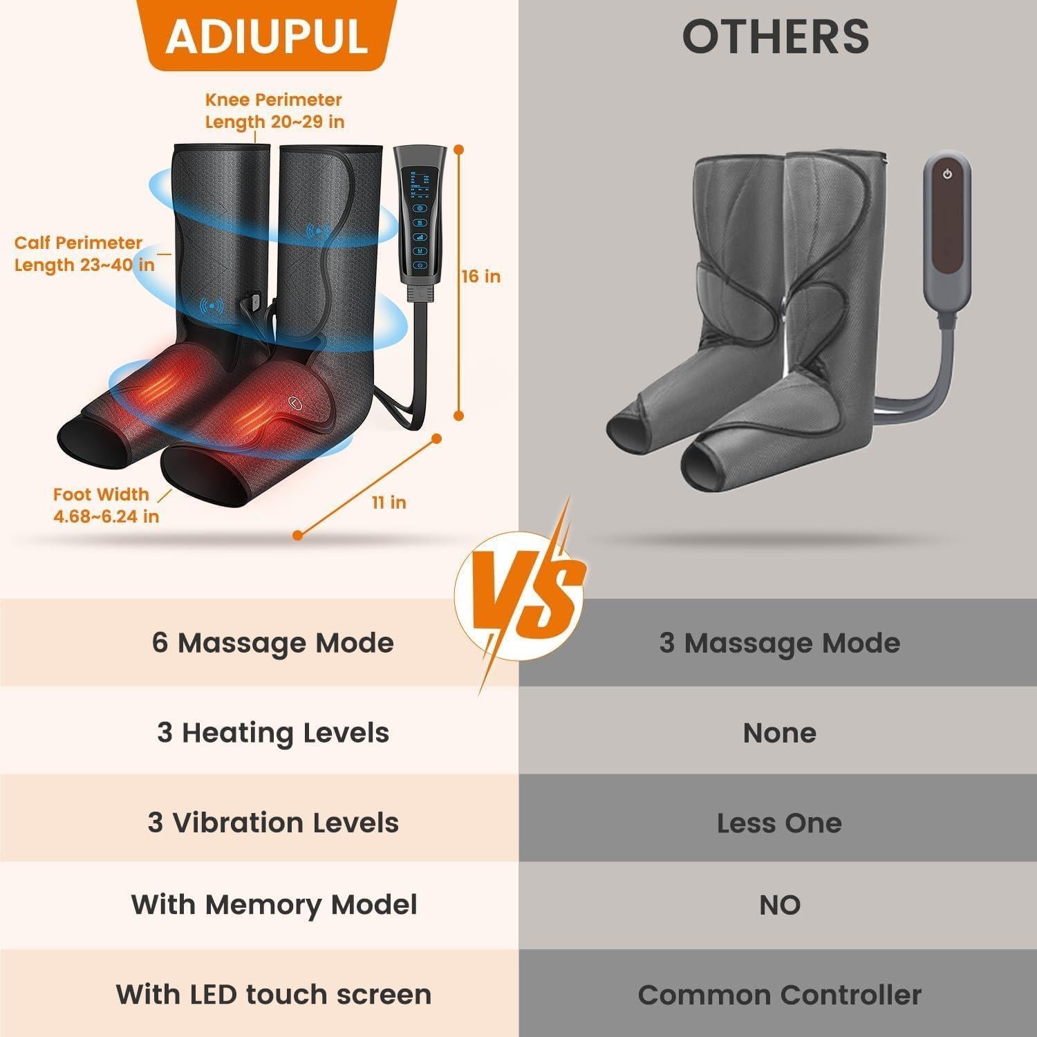 Masajeador de Piernas y Pies ADIUPUL con Calor y Compresión