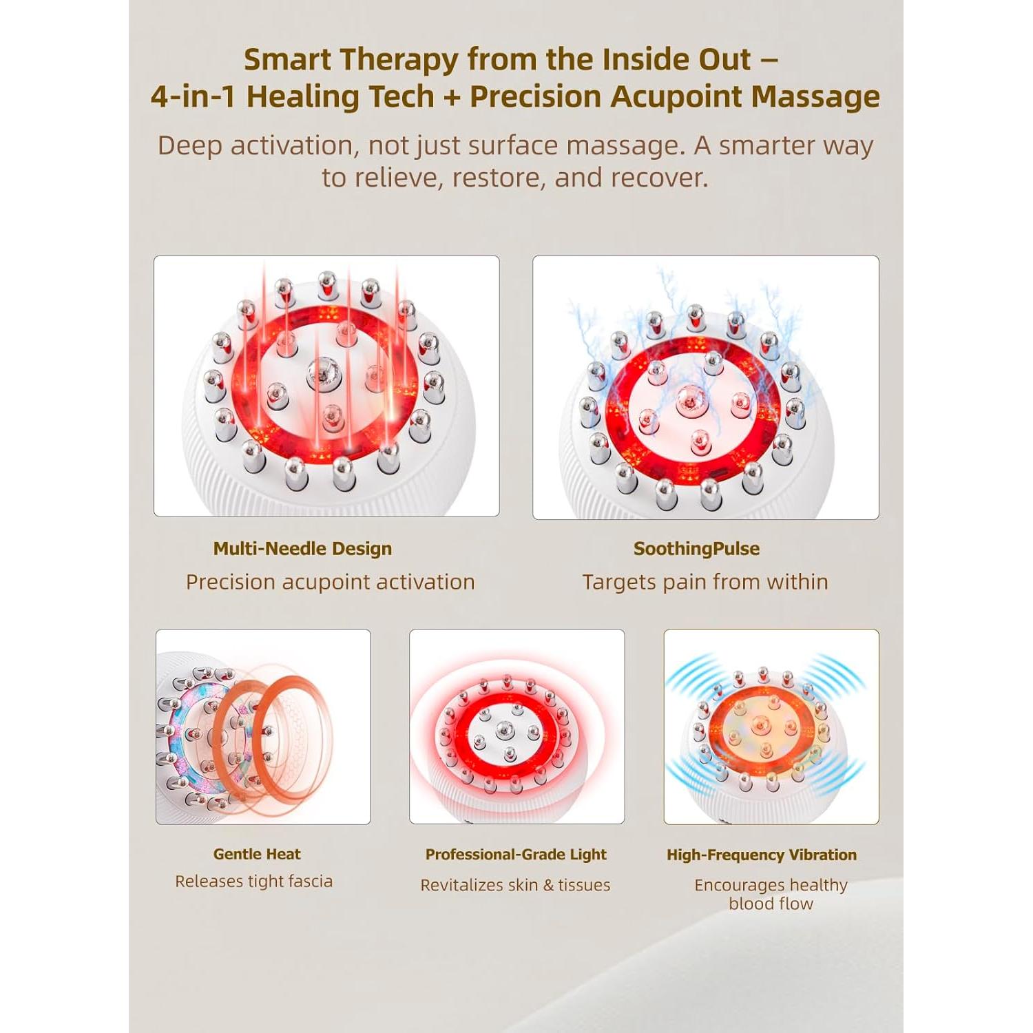 Masajeador de Piernas Yuonry G08 con Calor y Vibración