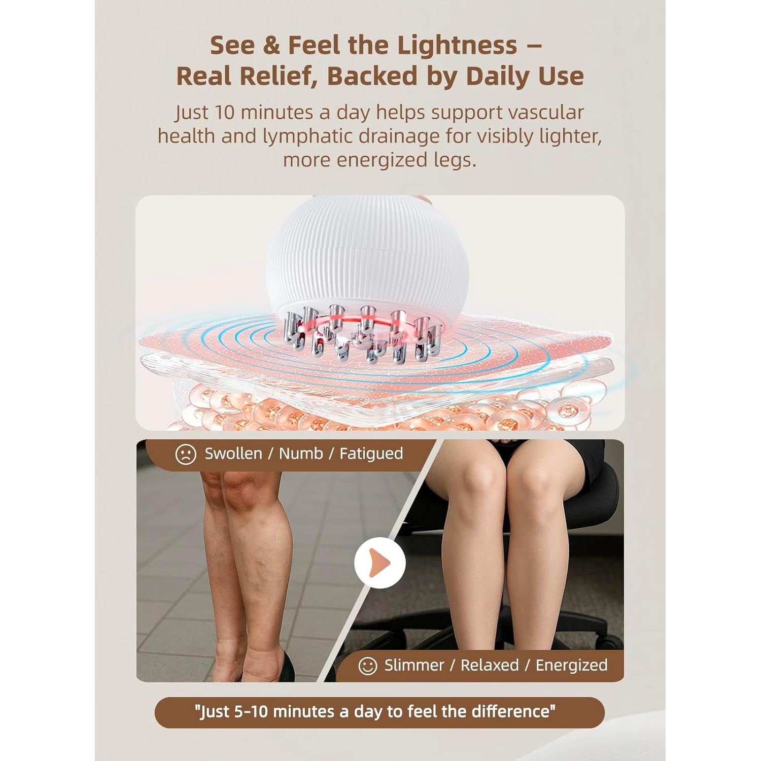 Masajeador de Piernas Yuonry G08 con Calor y Vibración