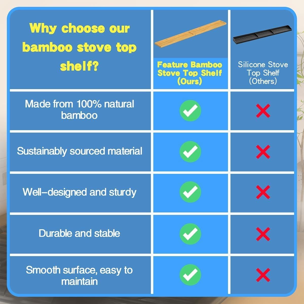 Estante Magnético PEKER de Bambú para Cocina 72 cm