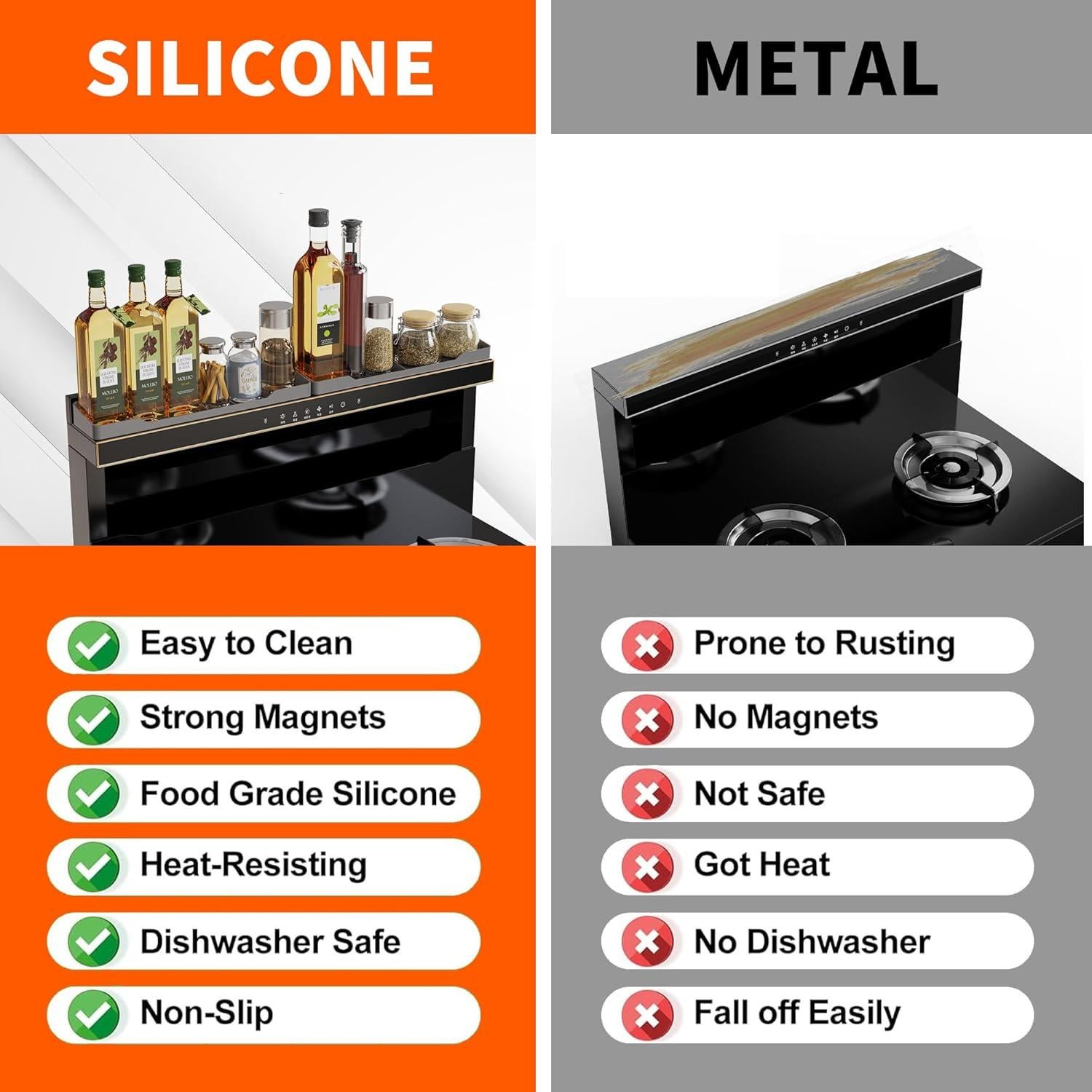 Estante Magnético WAFT YEARN 76.2x8.9 cm Silicona Resistente al Calor