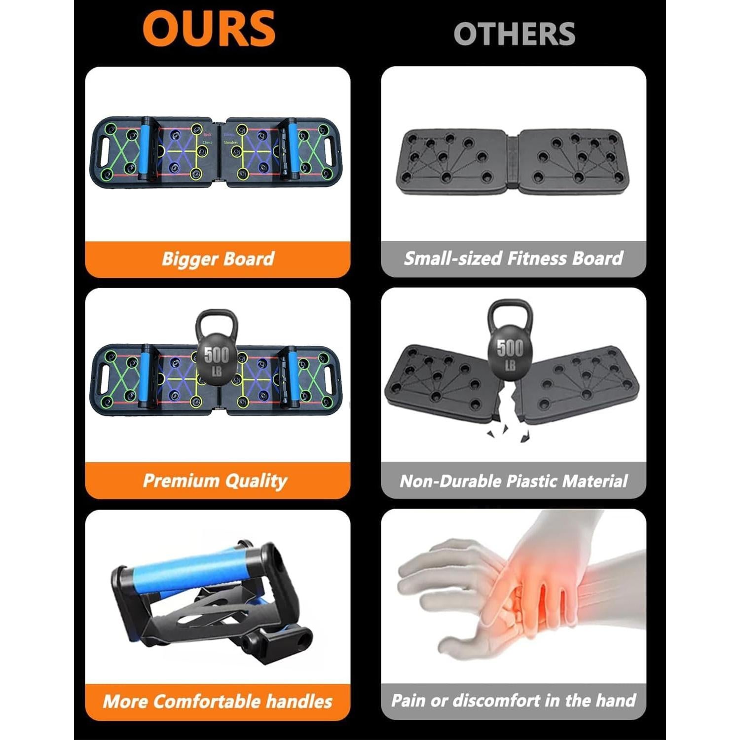 Tabla de Flexiones Plegable AKTJHS T02 con Almohadillas Antideslizantes