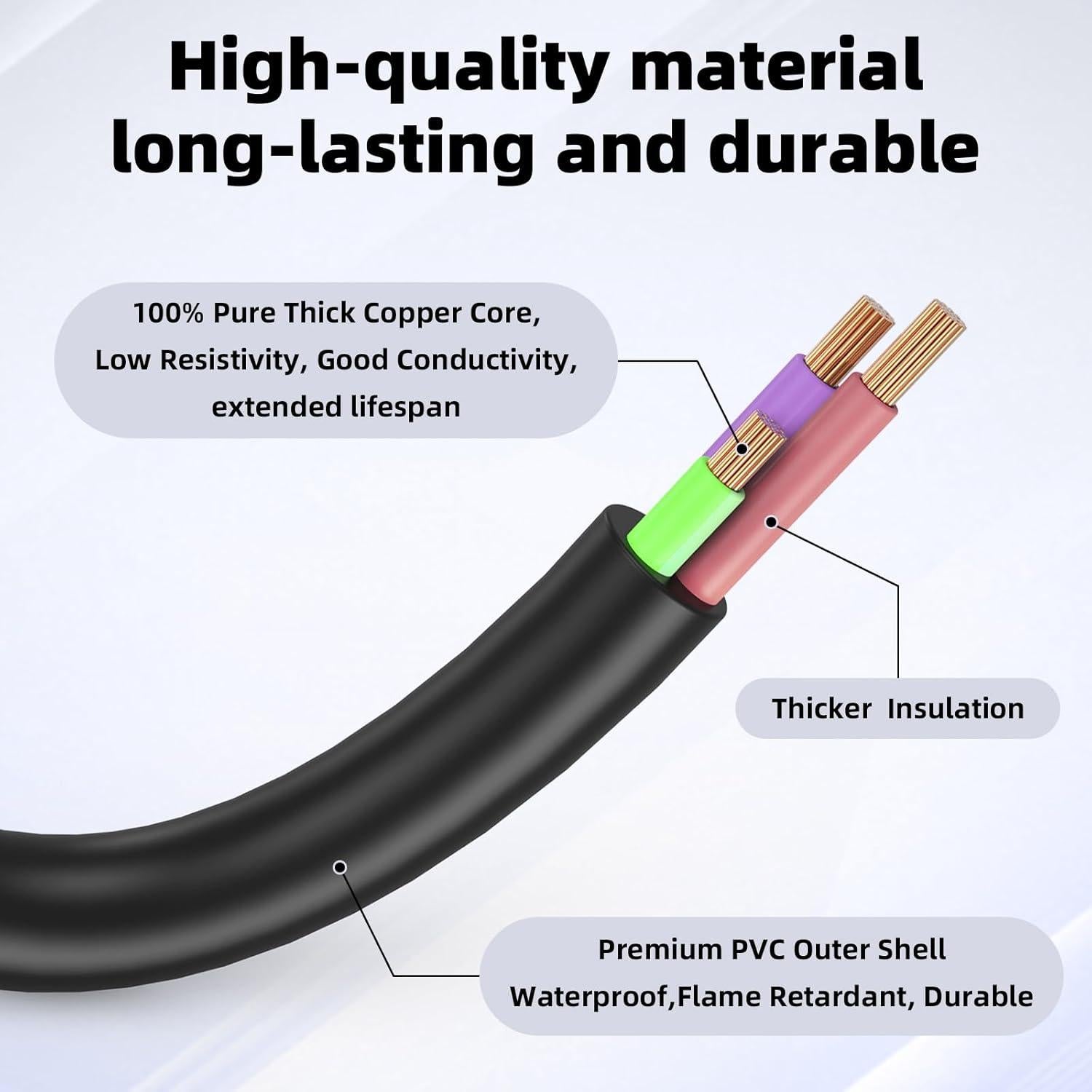 Cable de Alimentación Ulreon 89143 para Robot Coupe MP Series 381 cm