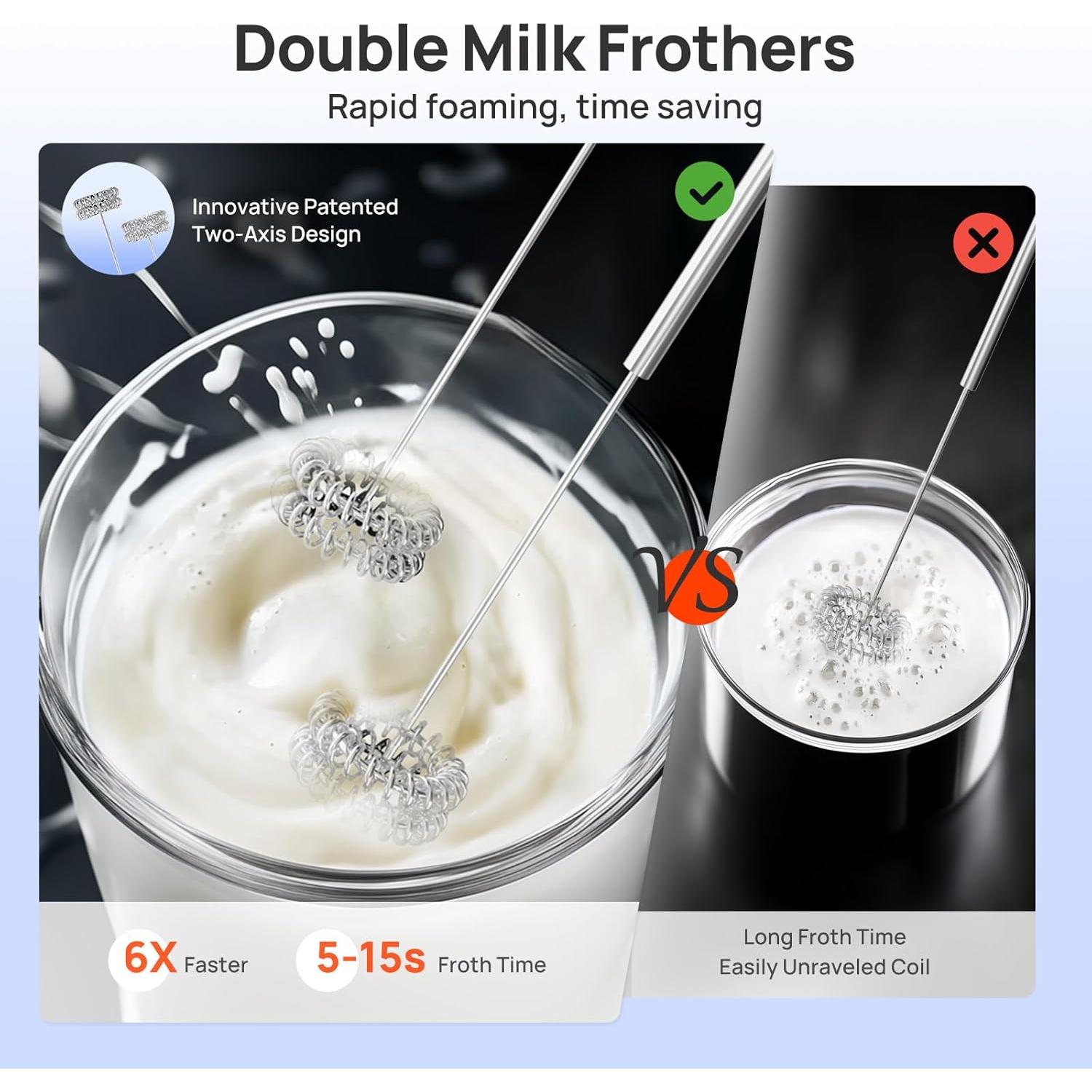 Batidora de Inmersión Consciot CH08 1100W 4 en 1 con Accesorios