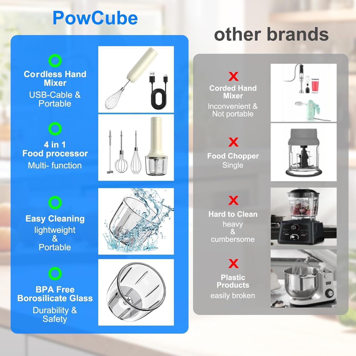 Batidora de Mano Inalámbrica MixgoII 4 Velocidades 300ml