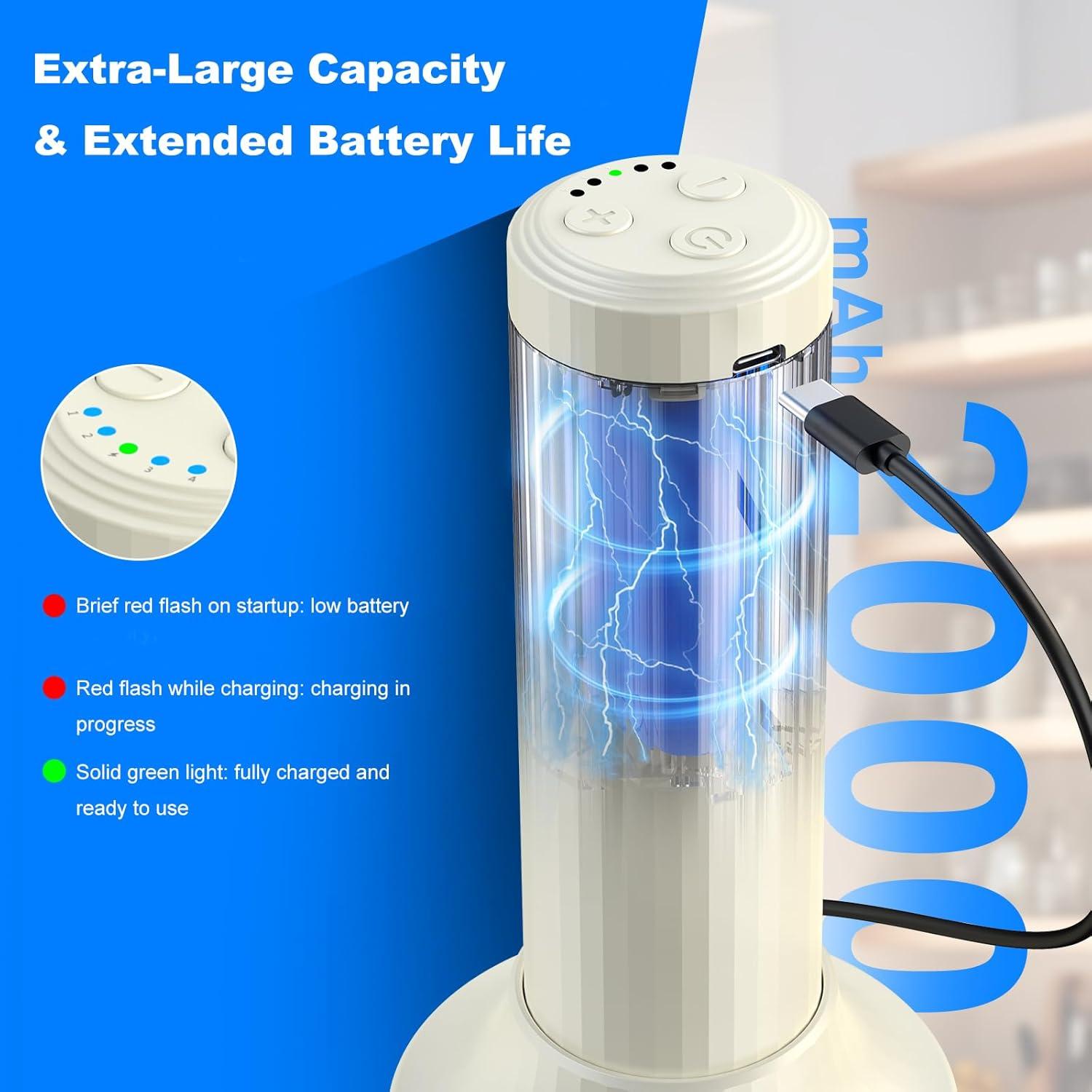 Batidora de Mano Inalámbrica MixgoII 4 Velocidades 300ml