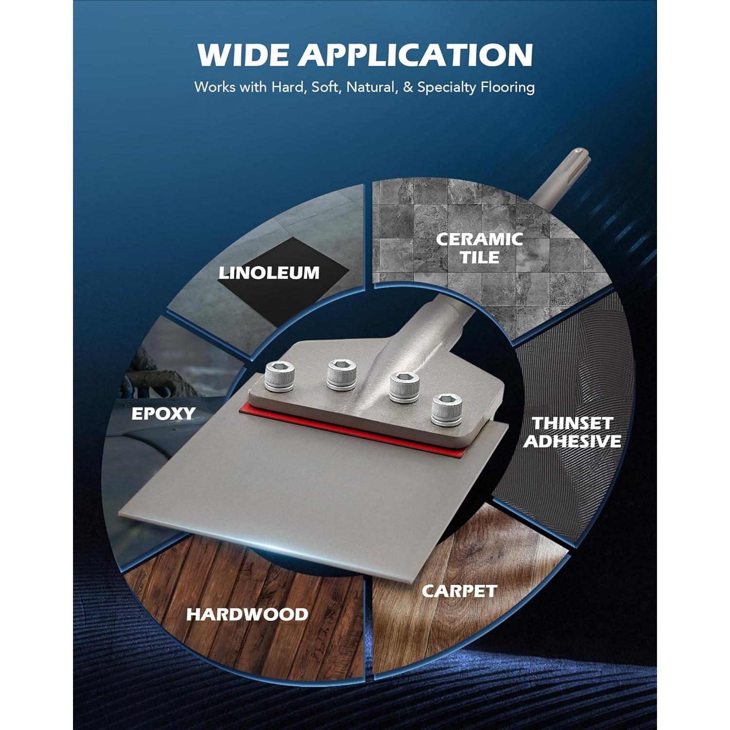 Raspador de Suelo SDS Max ZELCAN 15.24 cm Mango Largo