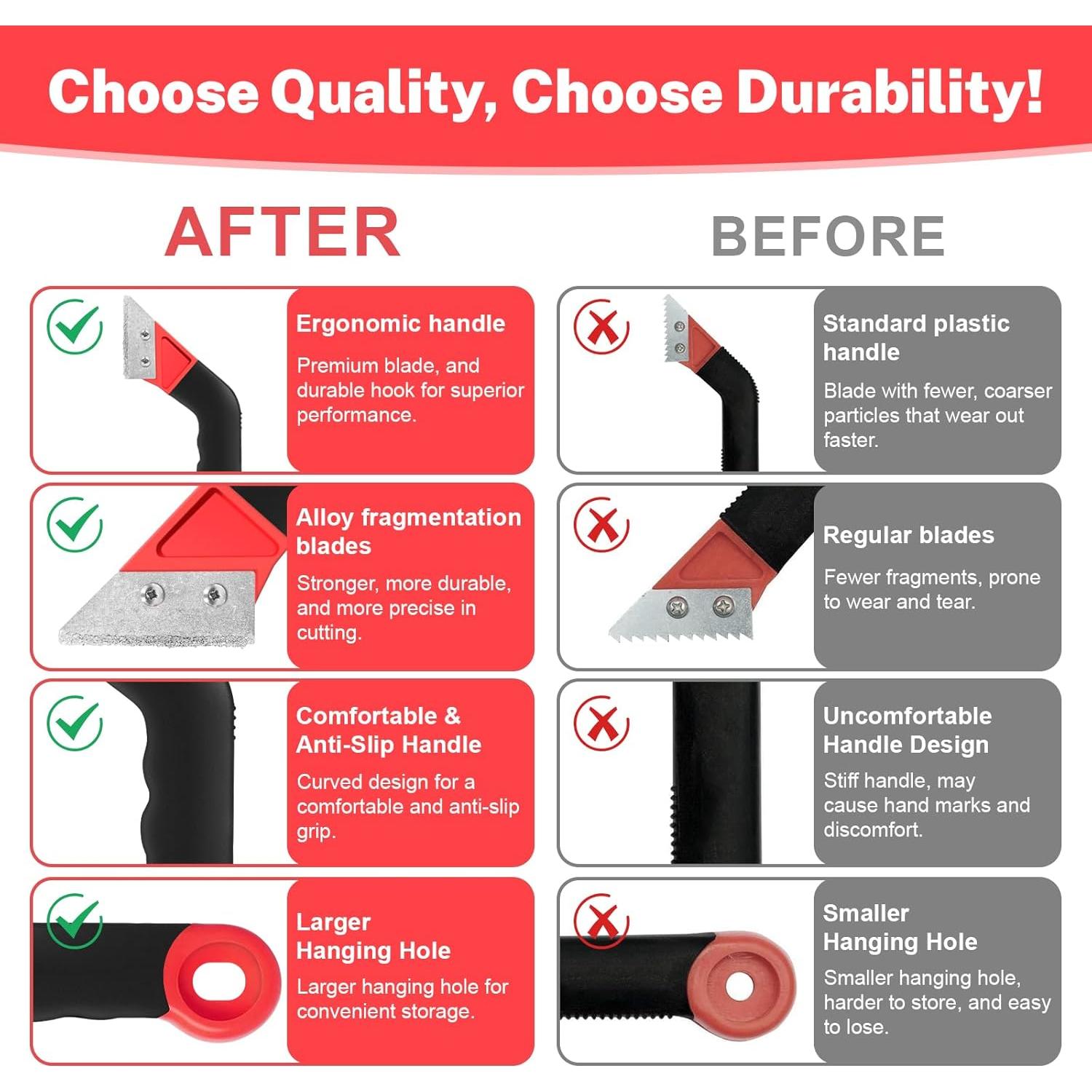 Kit de Herramientas para Remoción de Lechada Ywmoml 11 Piezas