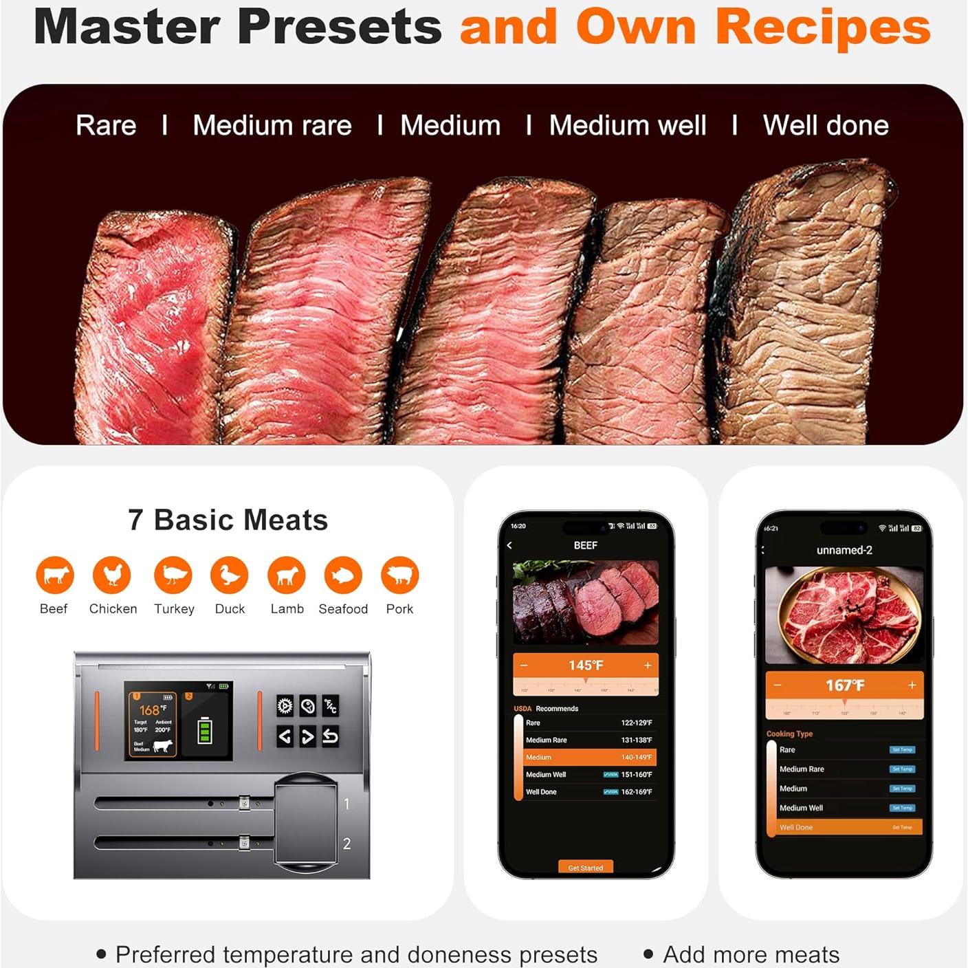 Termómetro de Carne Inalámbrico NIGOGOR FM2209 Bluetooth 5.2