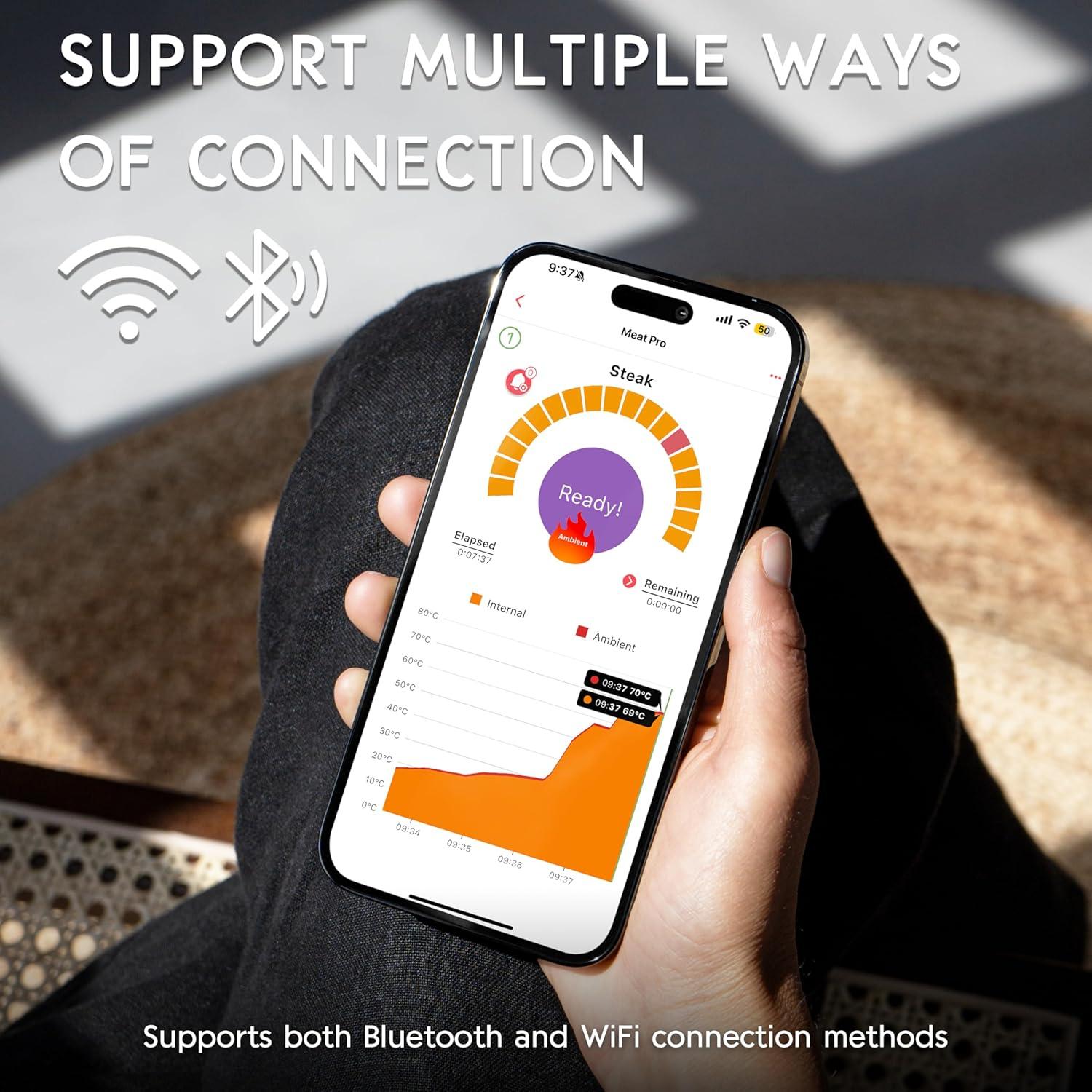 Termómetro de Carne Digital Inalámbrico Meuulty MS8E-02, 2 Piezas