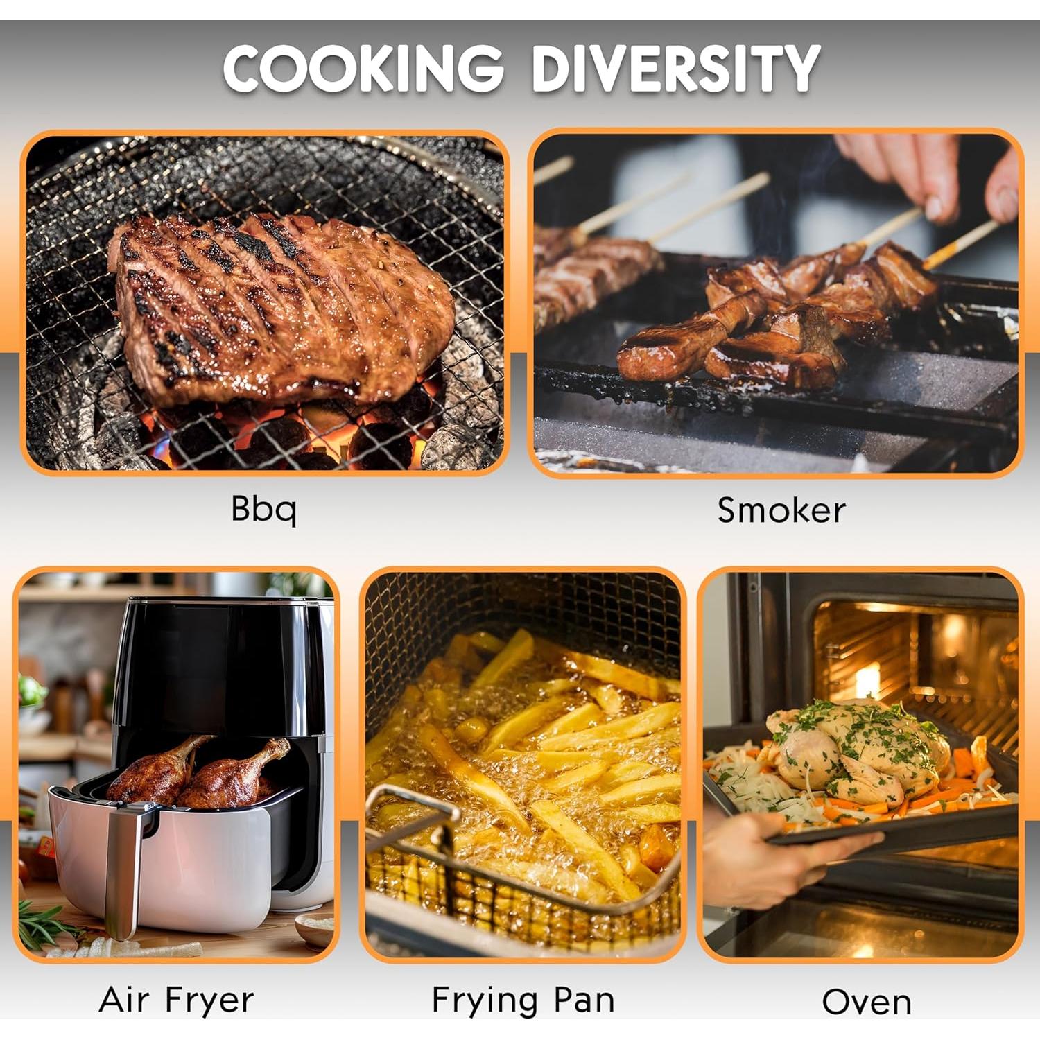 Termómetro de Carne Digital Inalámbrico Meuulty MS8E-02, 2 Piezas