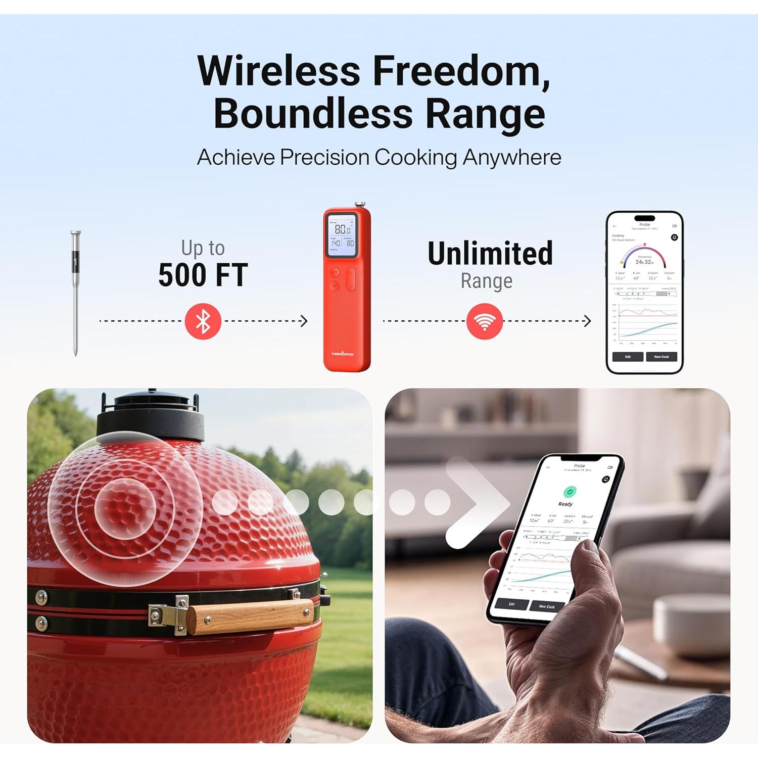 Termómetro de Carne Inalámbrico ThermoMaven WT11 con WiFi y Bluetooth