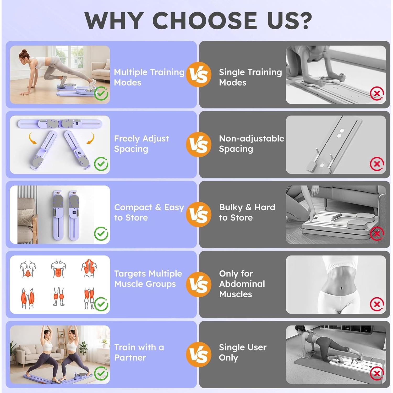 Tablero de Pilates Reformer Sykart 10 en 1 Portátil con LED