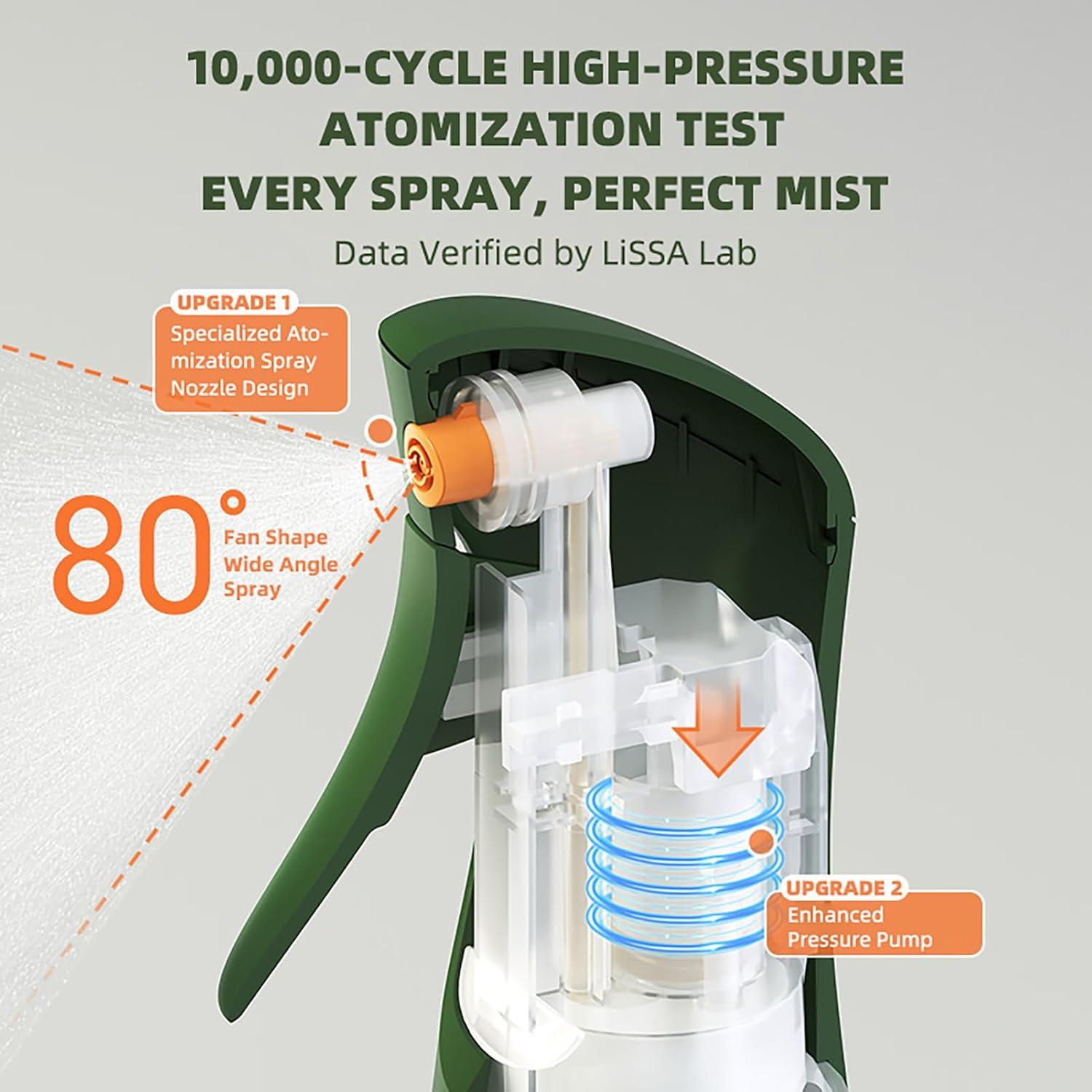 Rociador de Aceite FUSAYUKI 250ml a Prueba de Luz para Cocina