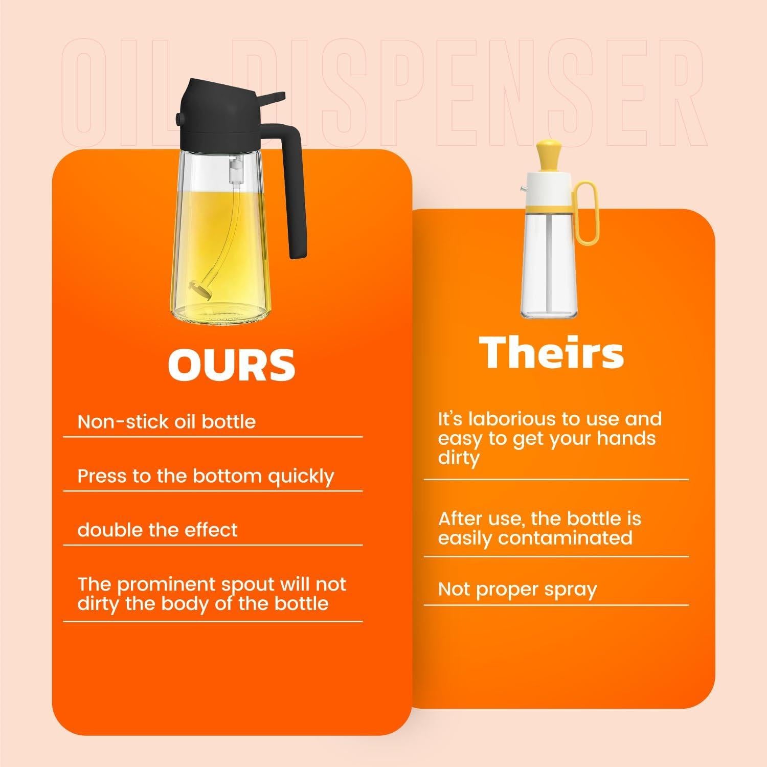 Pulverizador de Aceite KRAFTMAN 470ml Vidrio 2-en-1 Cocina