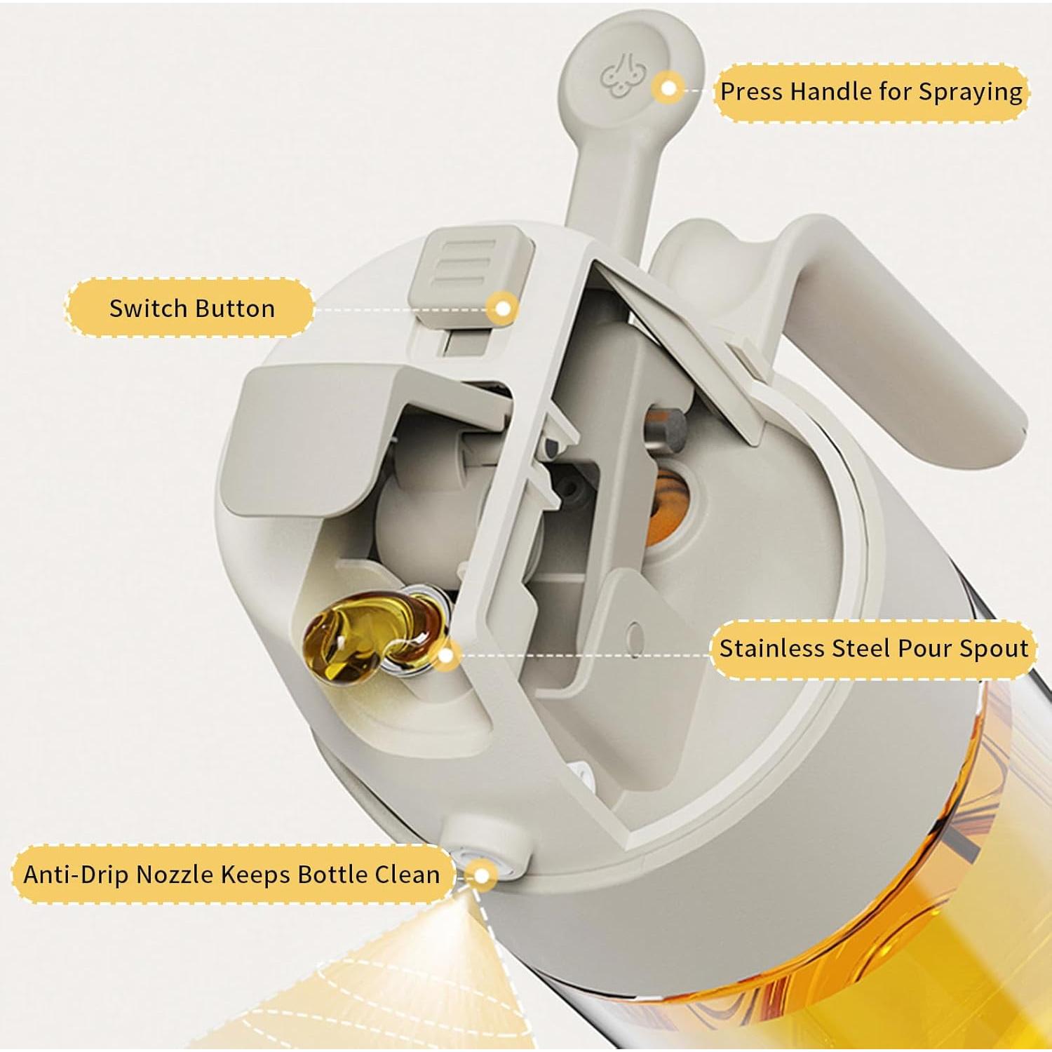 Pulverizador de Aceite MDZF SWEET HOME 550ml Amarillo 2 en 1