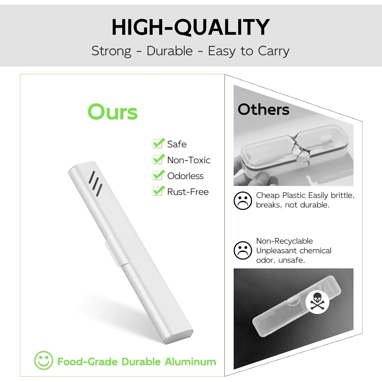 Estuche de Cepillo de Dientes de Viaje Glowivize Plata 21x3.4cm