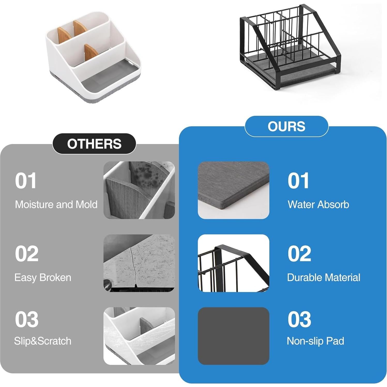 Soporte Organizador de Cepillos de Dientes Susimond - Secado Rápido