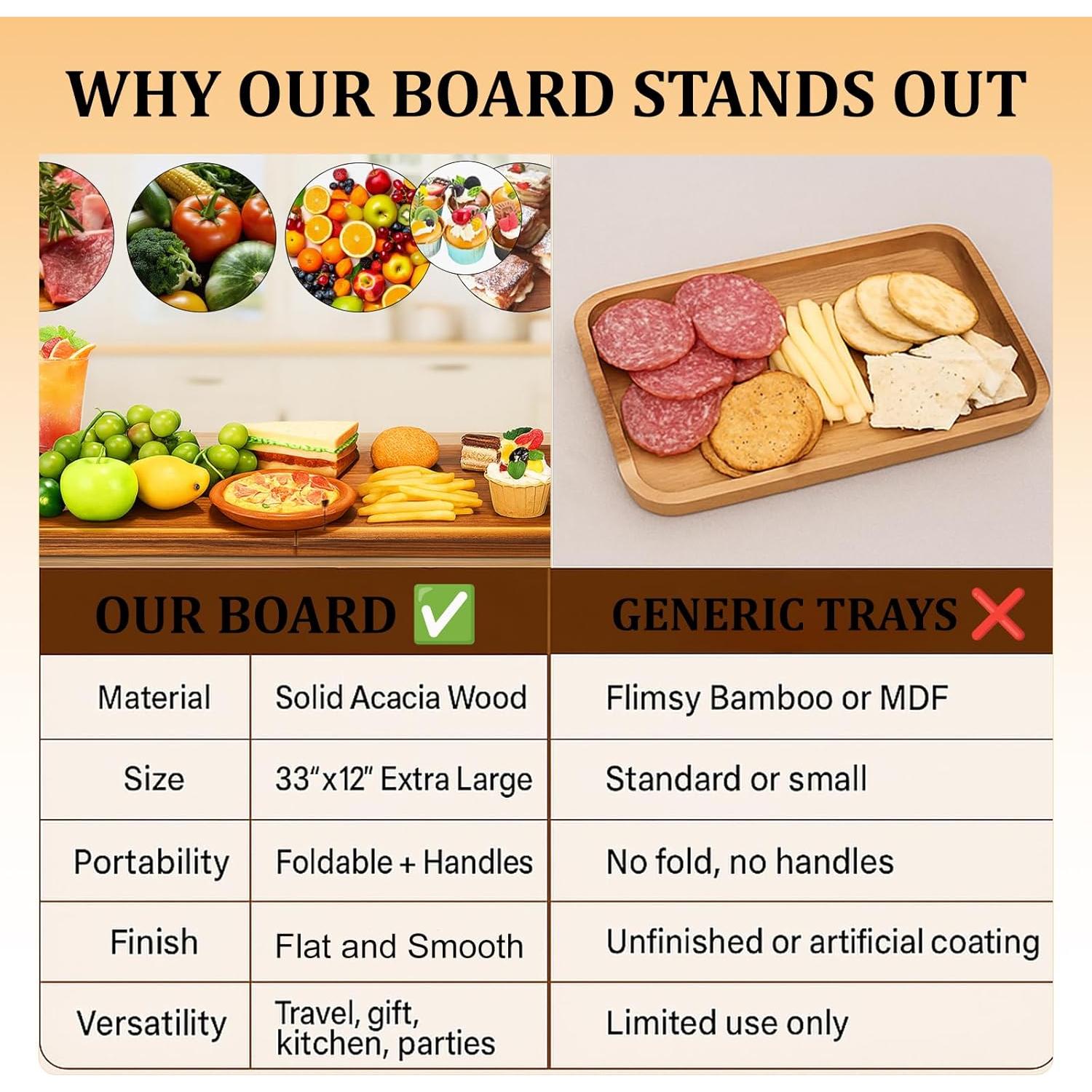 Tabla de Charcutería Plegable SHANDERBAR 84 x 30 cm Madera Acacia