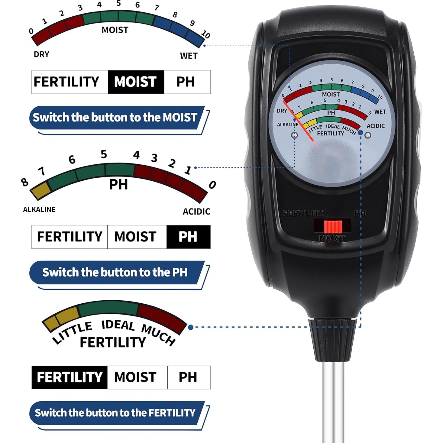 Kit de Prueba de Suelo 3-en-1 Dongguan - Medidor de Humedad, pH y Fertilidad